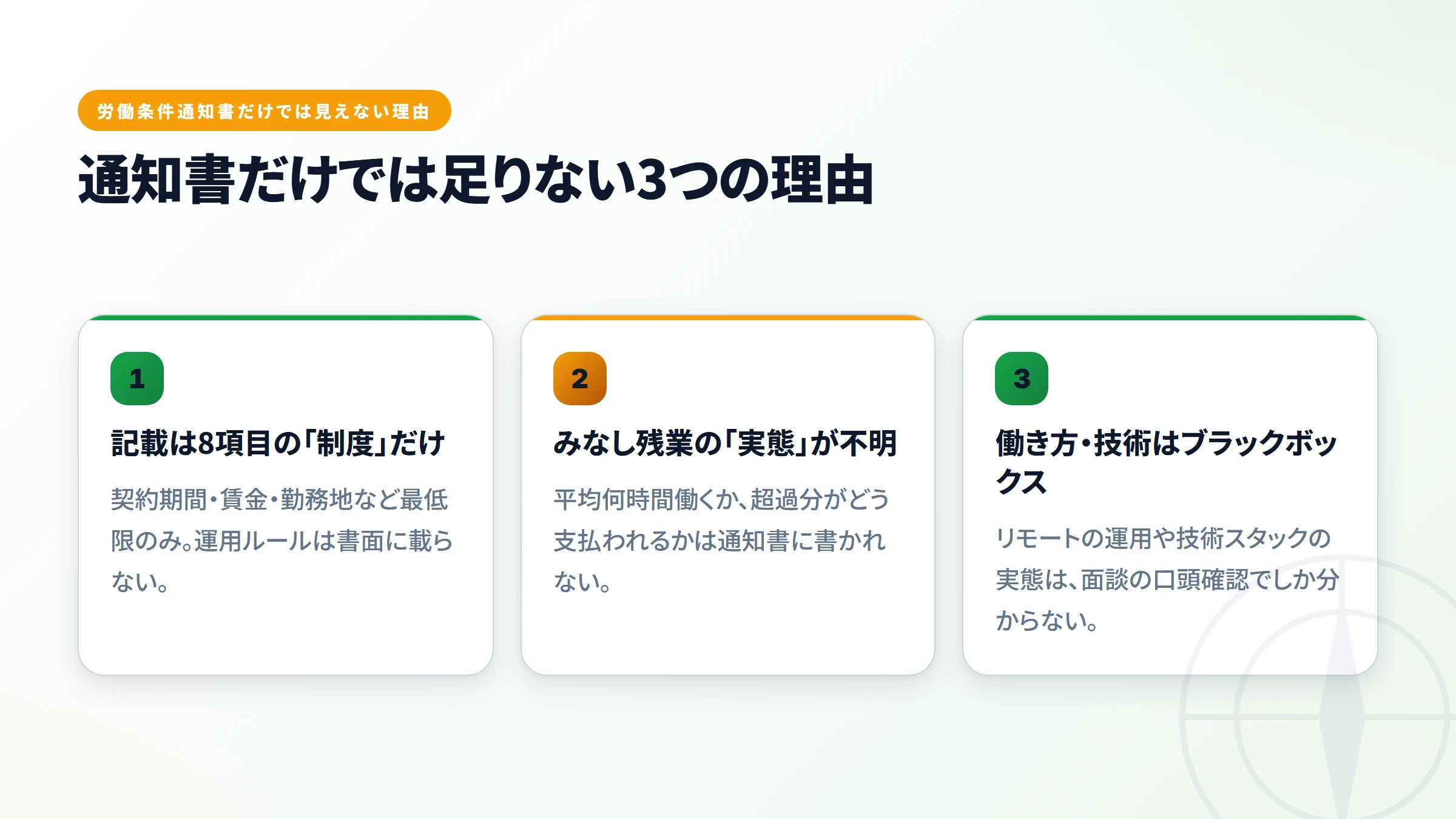 通知書だけでは足りない3つの理由