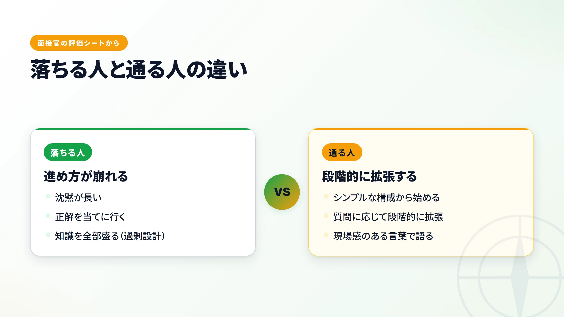 落ちる人 vs 通る人・進め方の違い