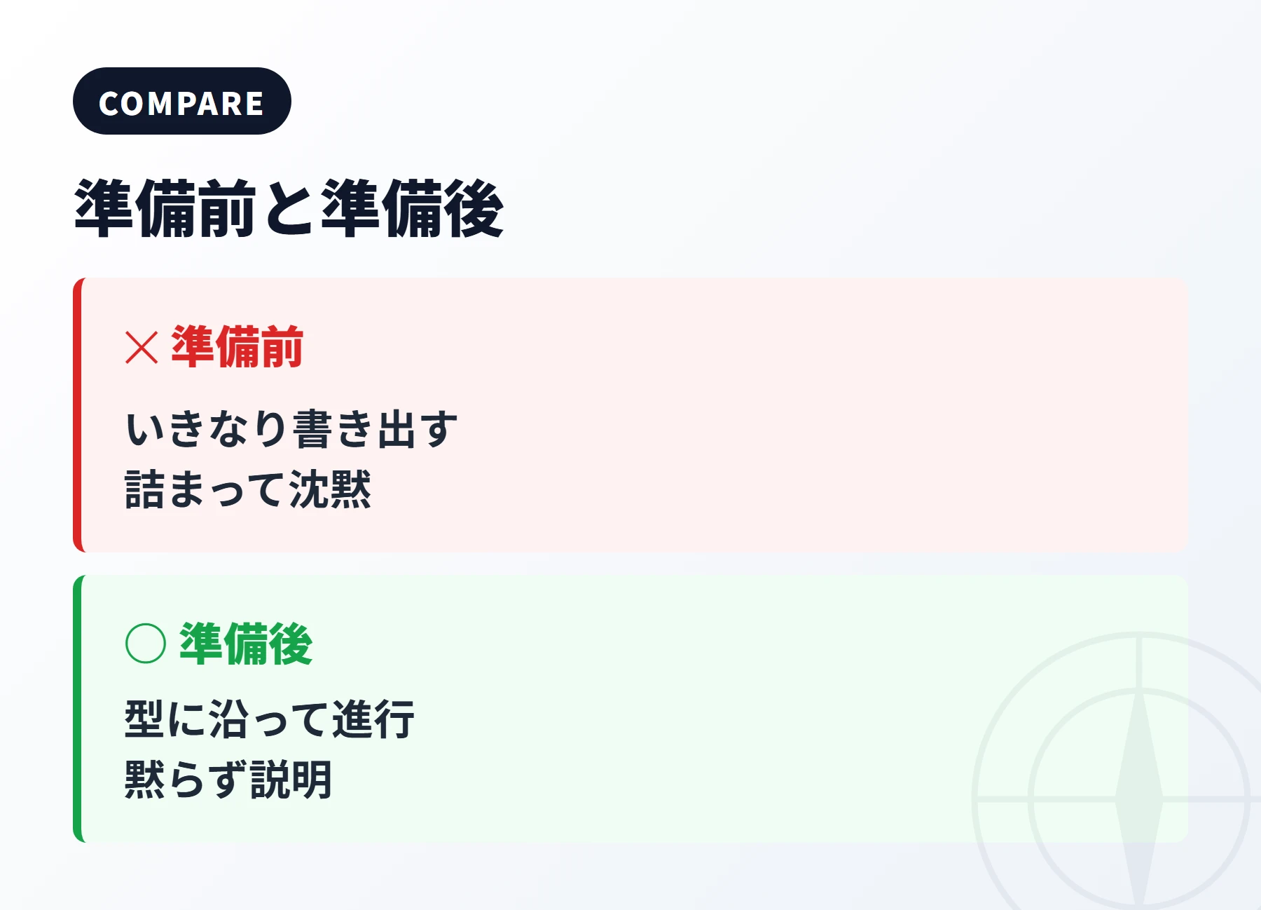 準備前と準備後・設計面接の手応えの変化