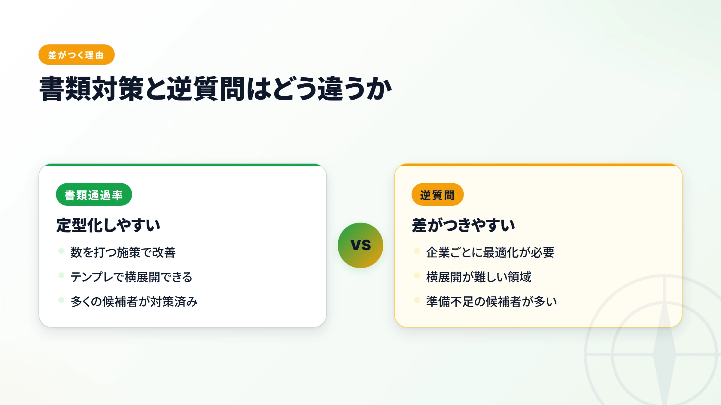 3つのコツで深い情報を引き出す