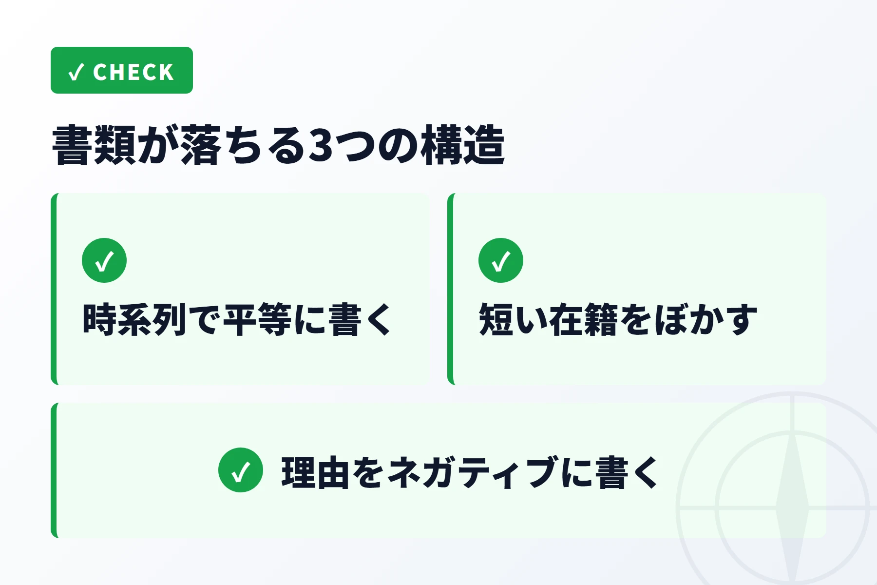 書類が落ちる3つの構造