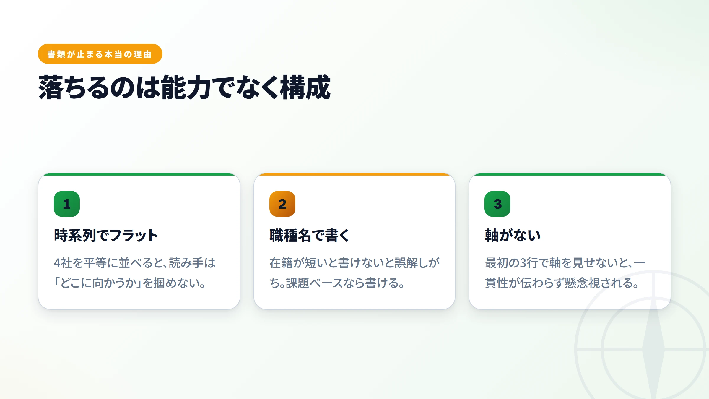 書類が落ちる3つの構造