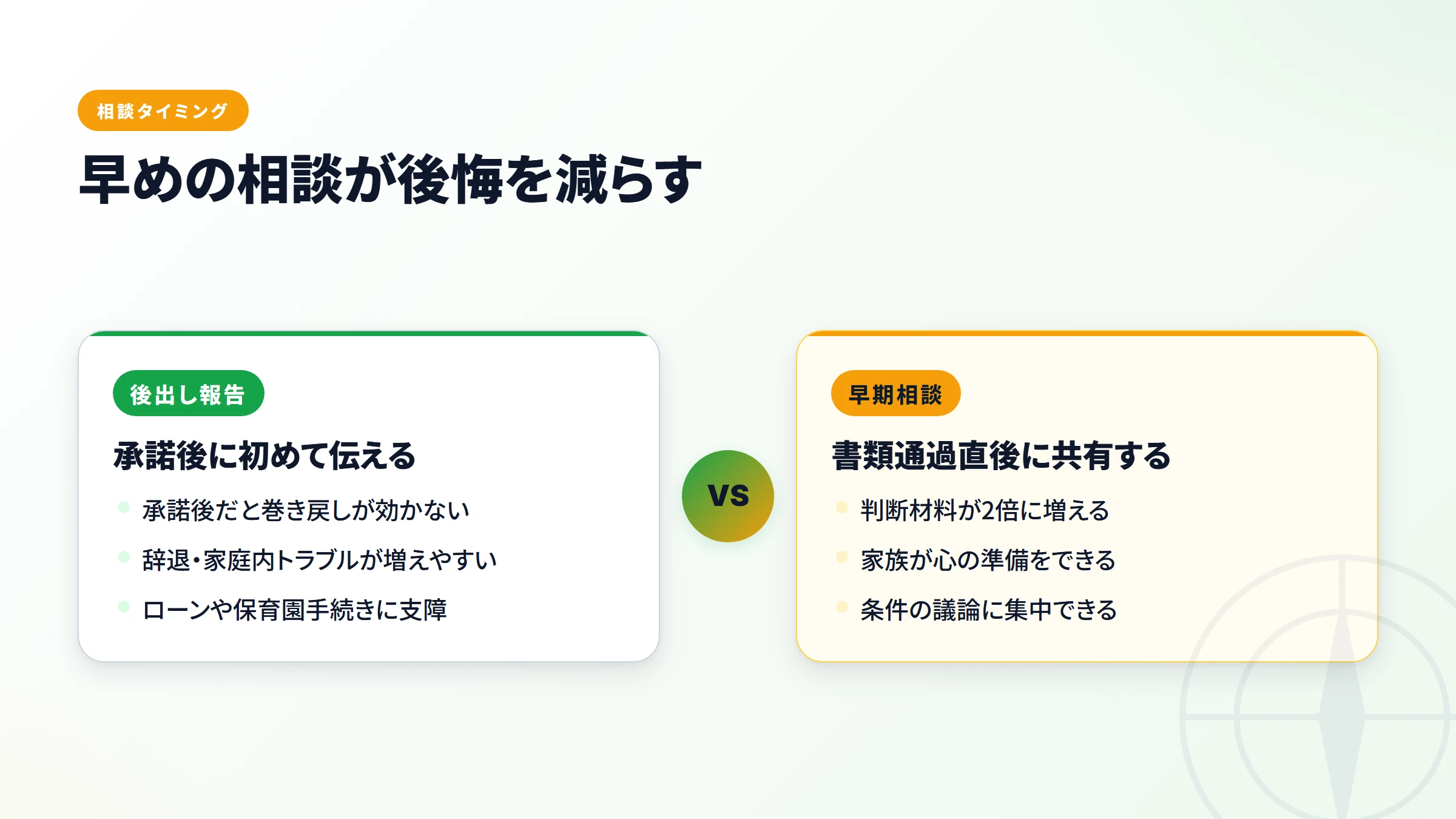 家族の納得度を上げる3つの型