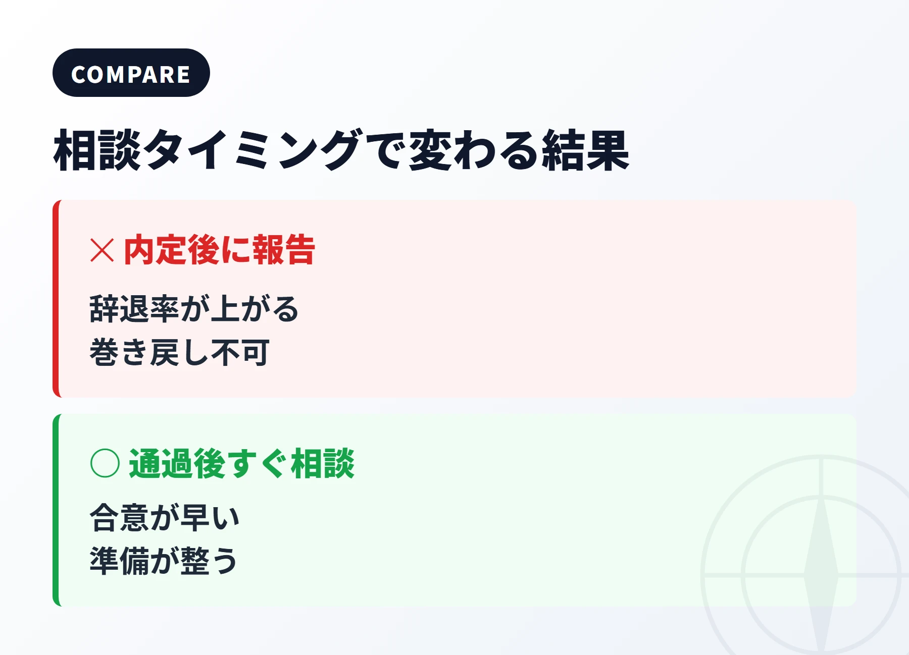 相談タイミングで変わる結果