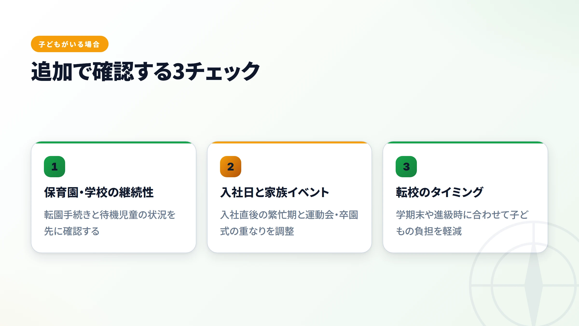 内定承諾前の5論点チェック