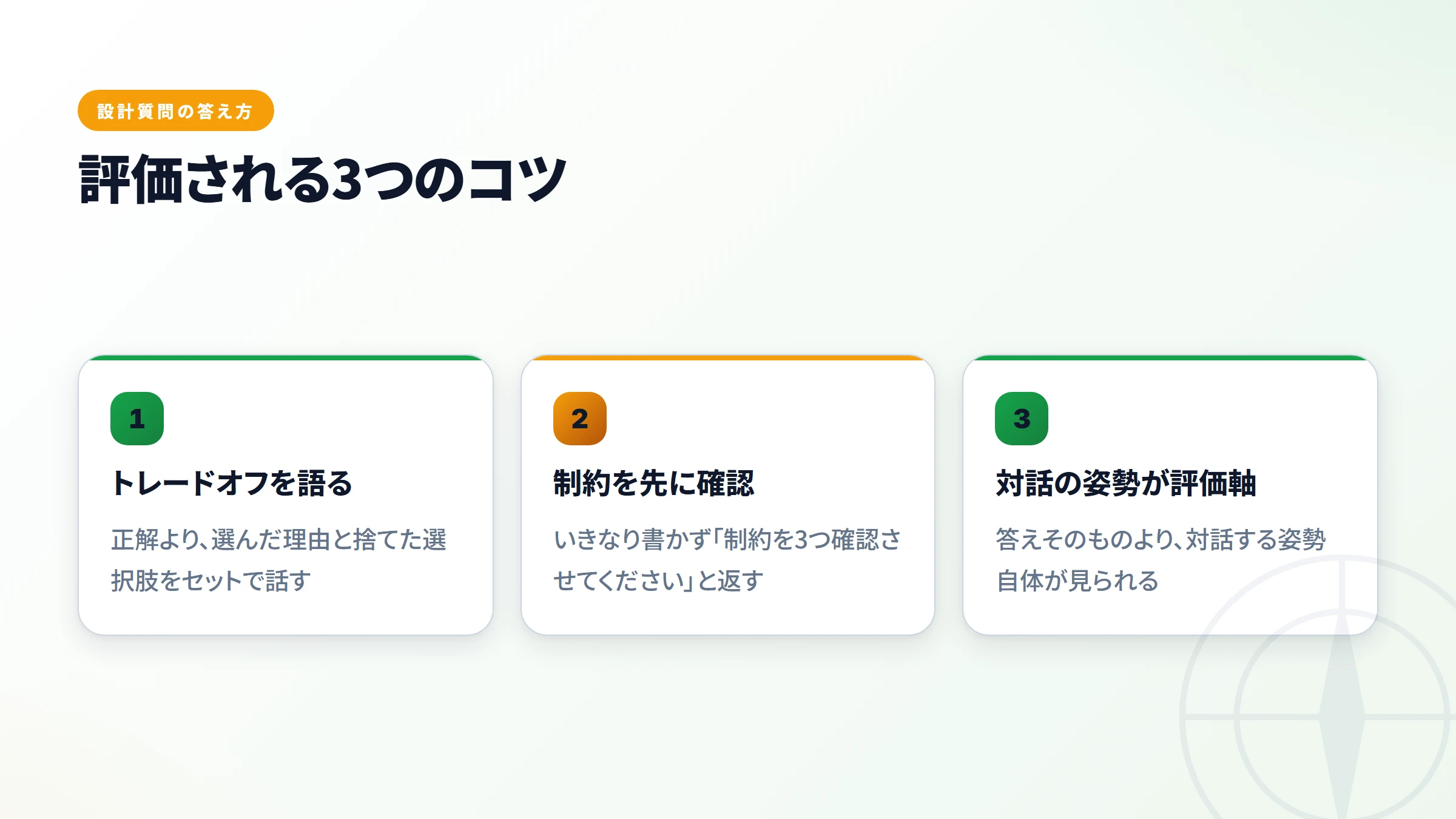 3つのコツ図解