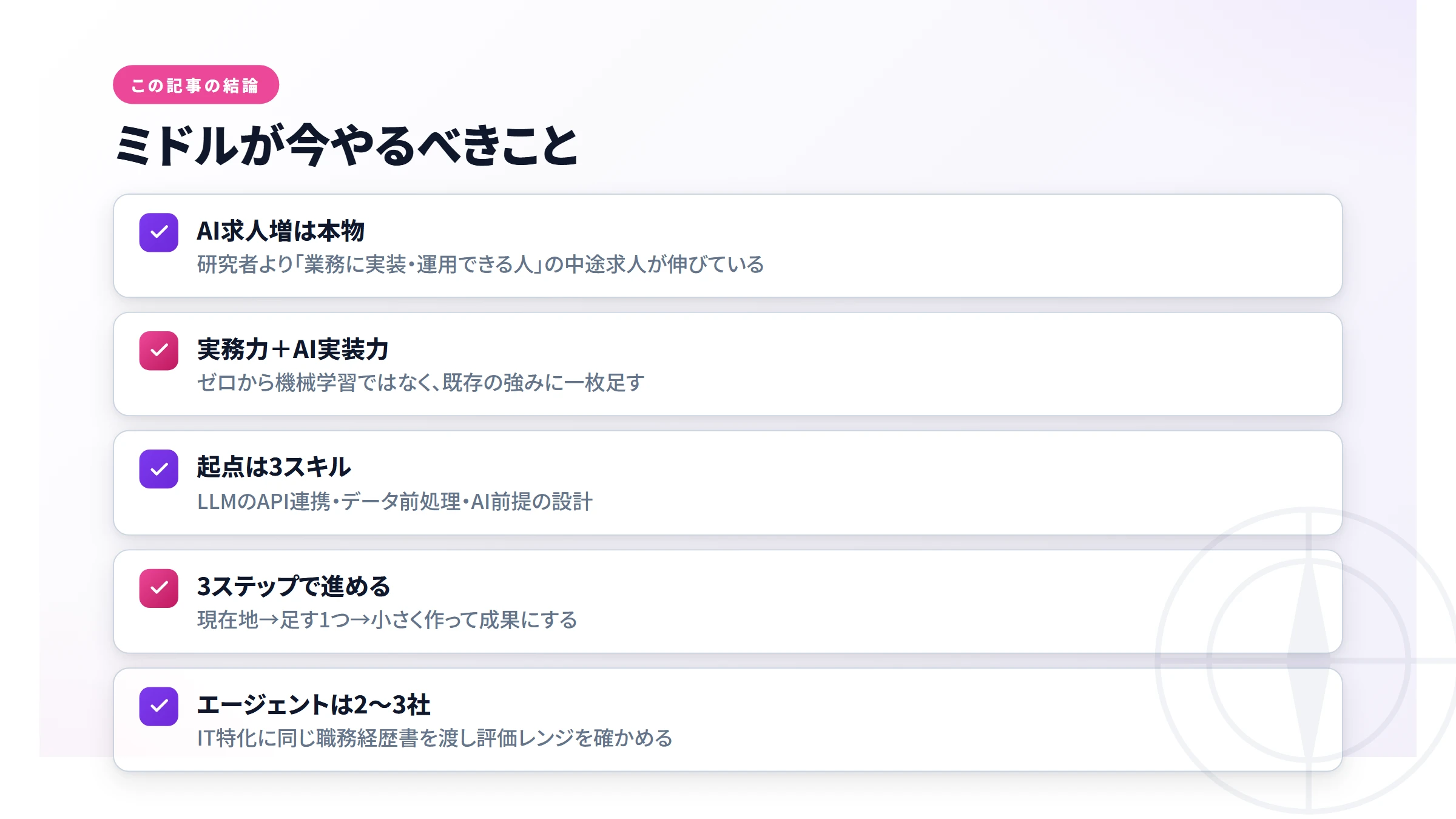 この記事の要点まとめ
