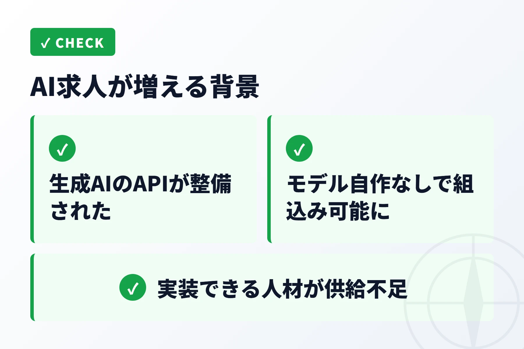 AI求人が増えている3つの背景