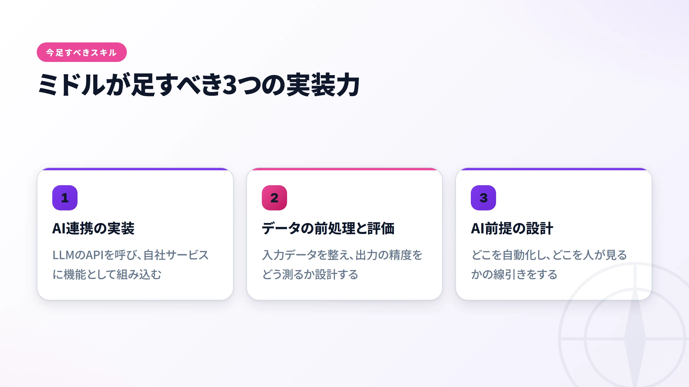 ミドルが今足すべきスキル需要