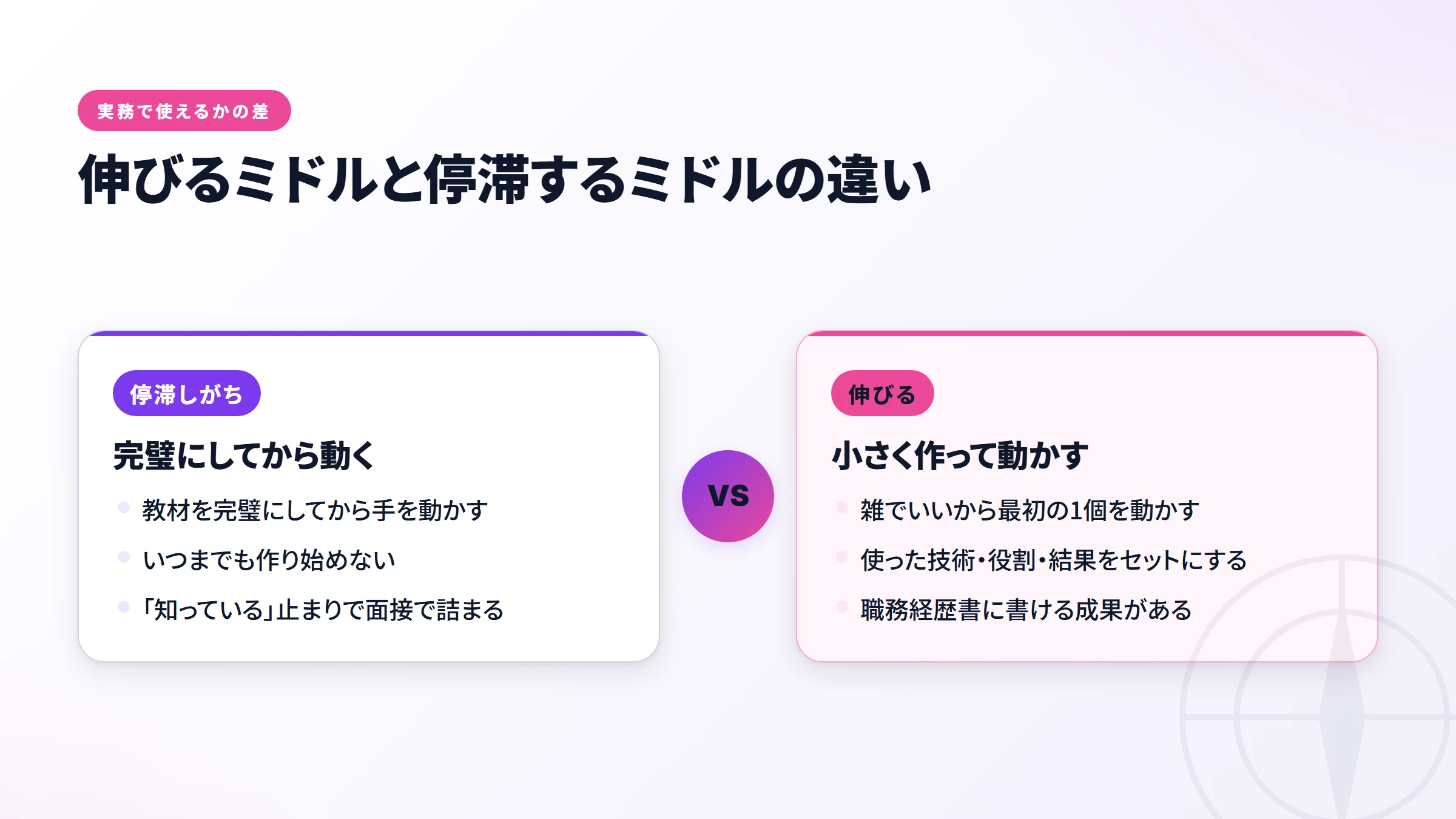 伸びるミドルと停滞するミドルの違い