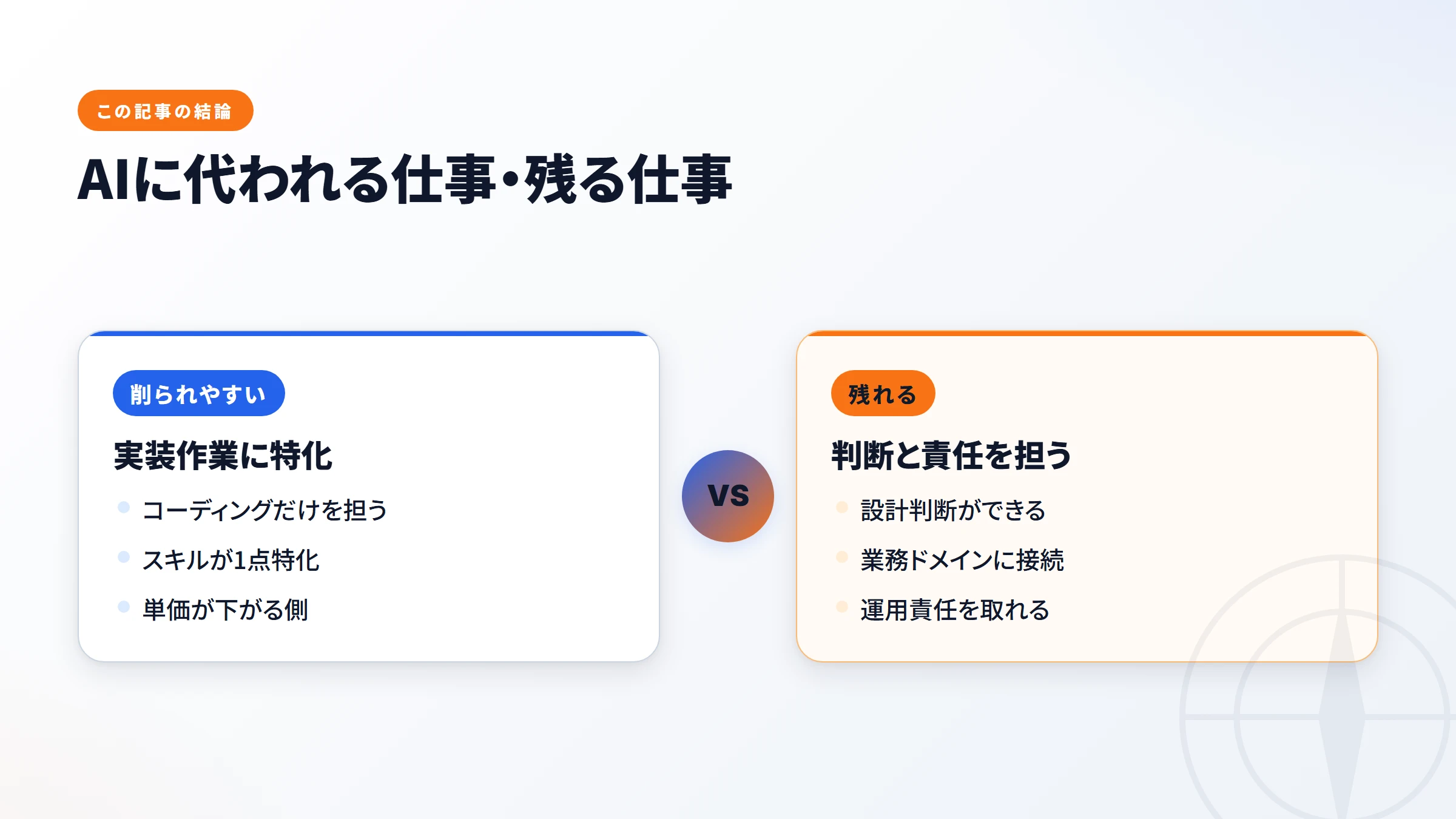 影響を受ける職種と受けにくい職種の比較図解