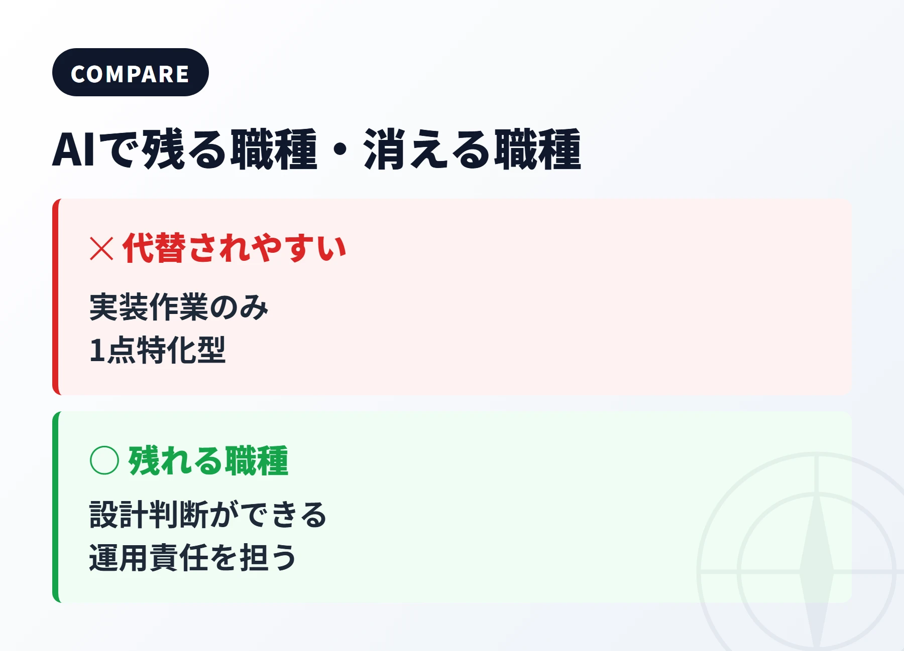 影響を受ける職種と受けにくい職種の比較図解