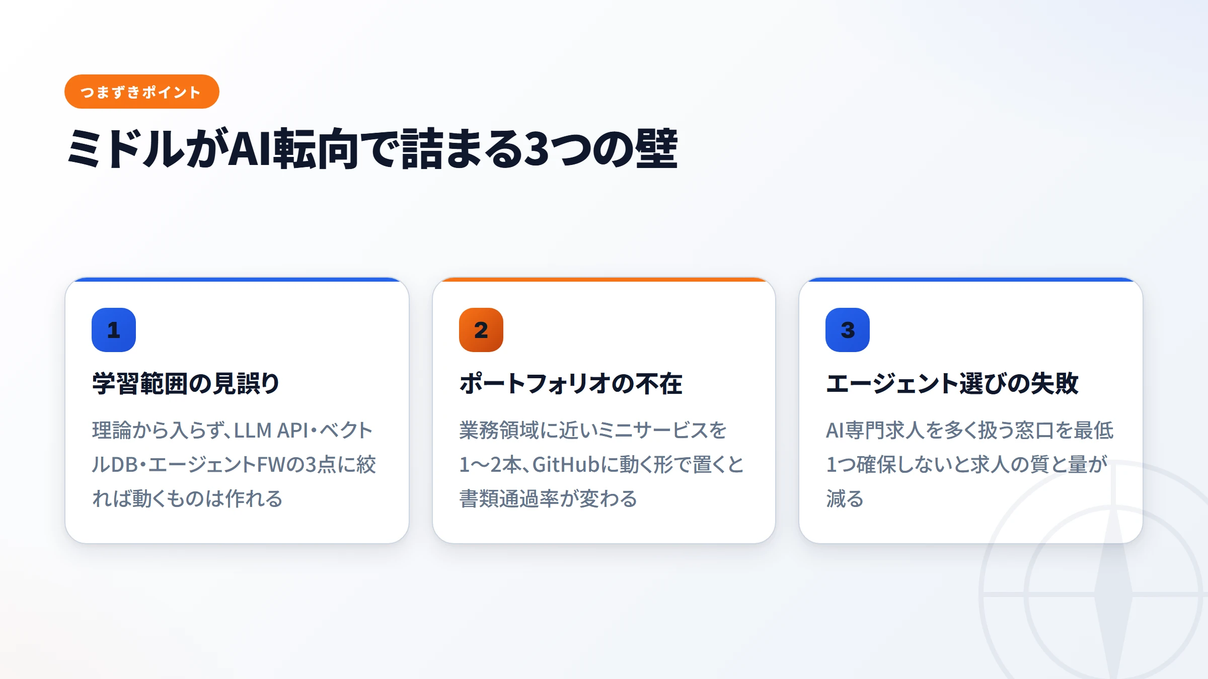 AI転向で詰まる3つの壁と対処法