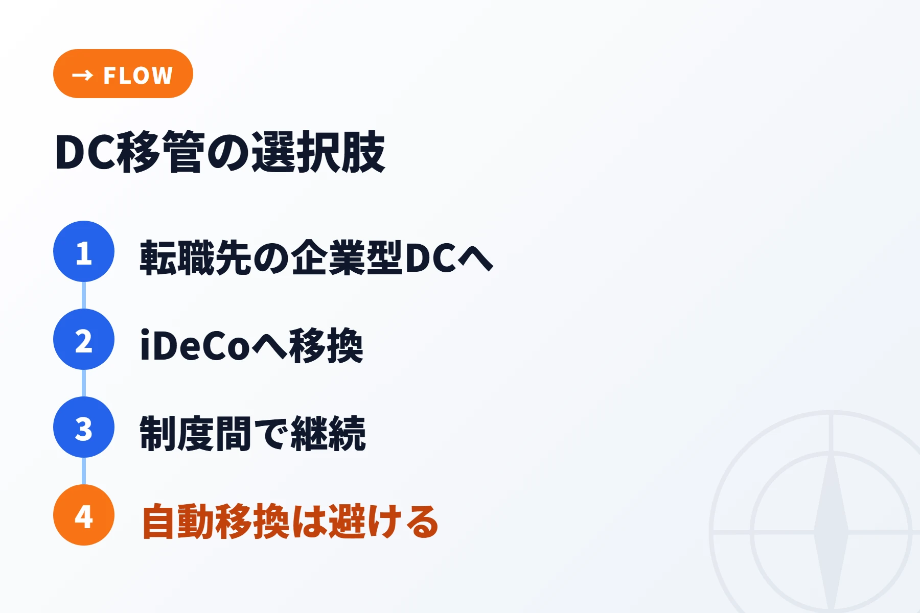 DC移管5ステップ