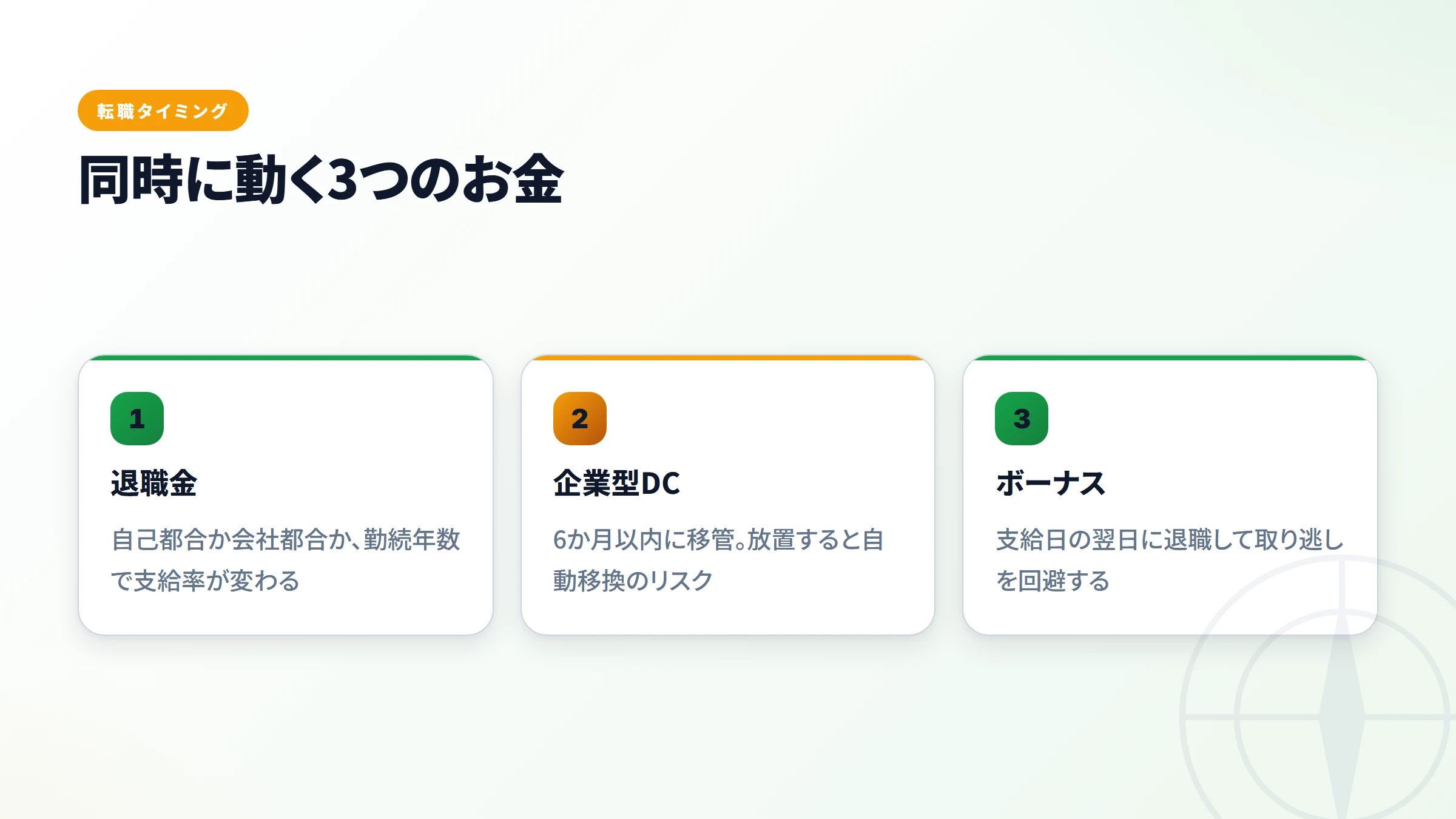 受け取り方の差