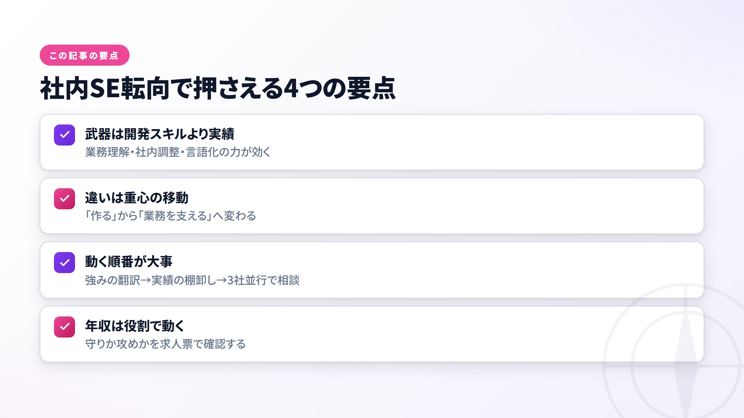 この記事の要点まとめ