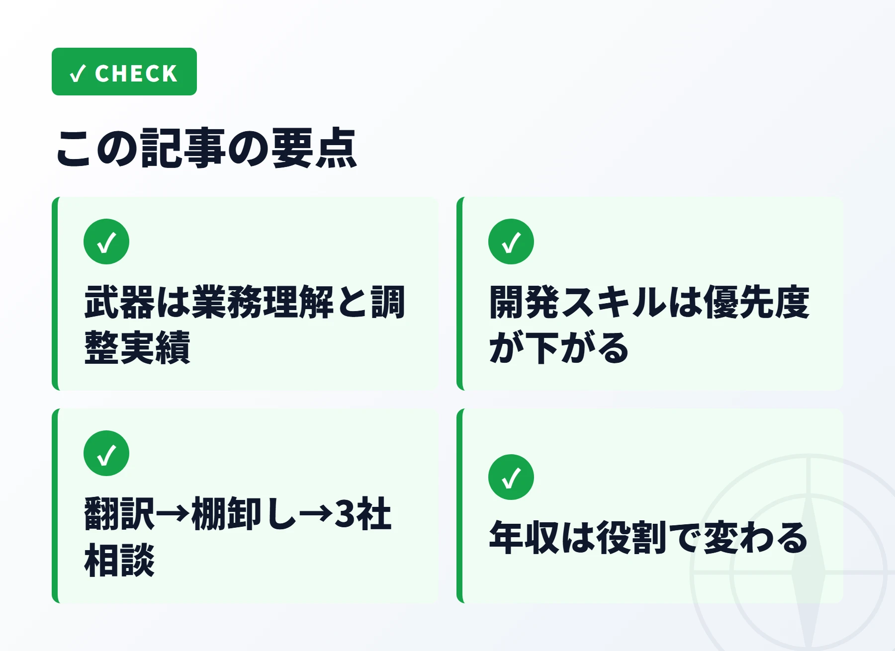 この記事の要点まとめ