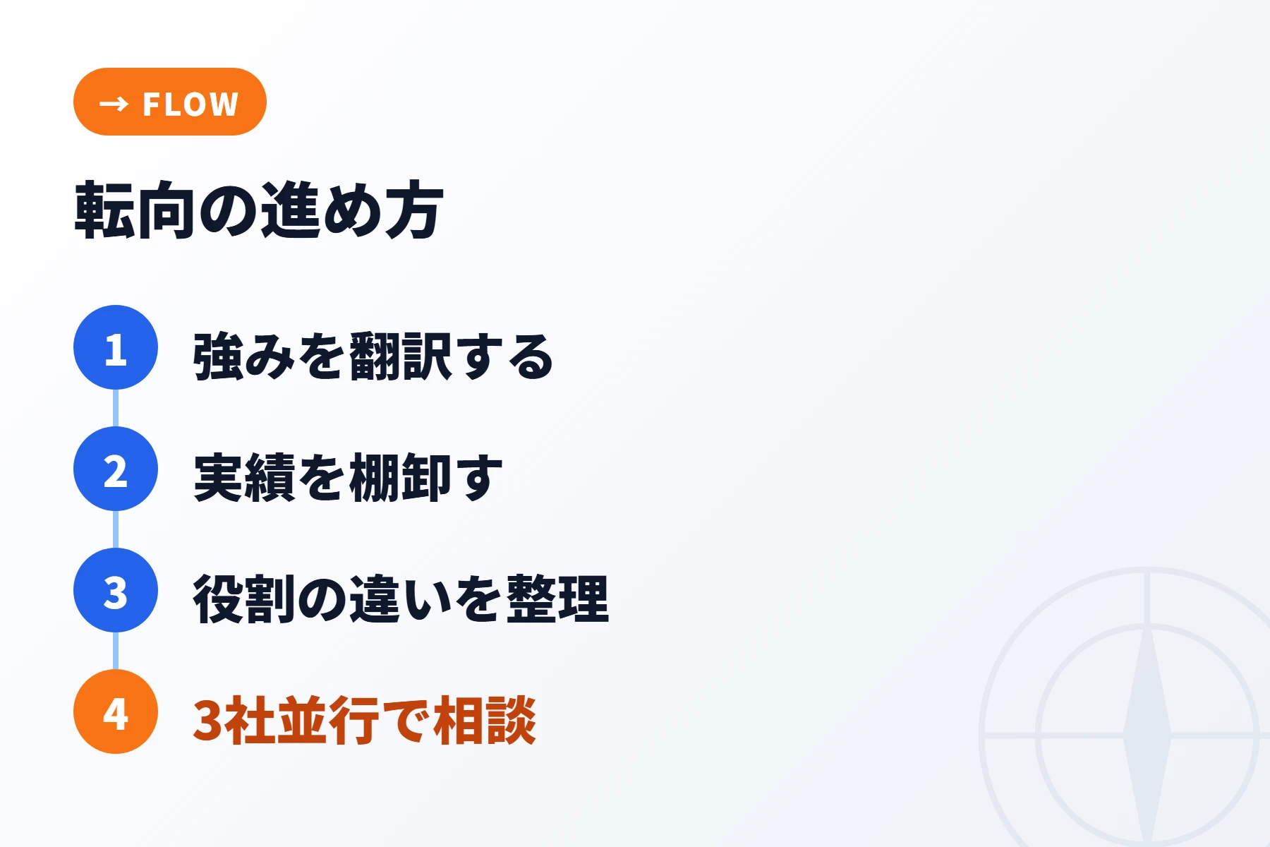社内SE転向の5ステップ