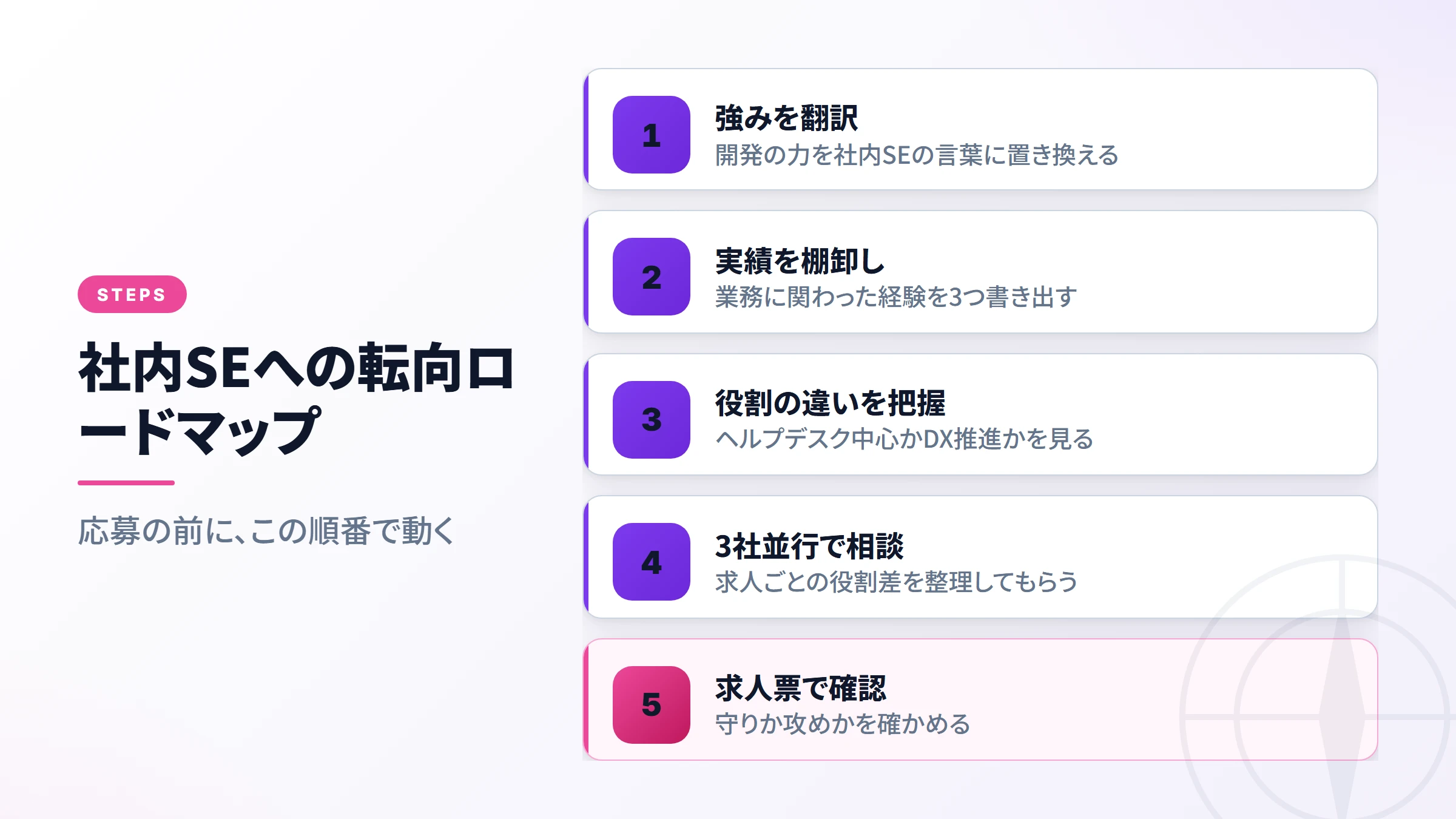 社内SE転向の5ステップ