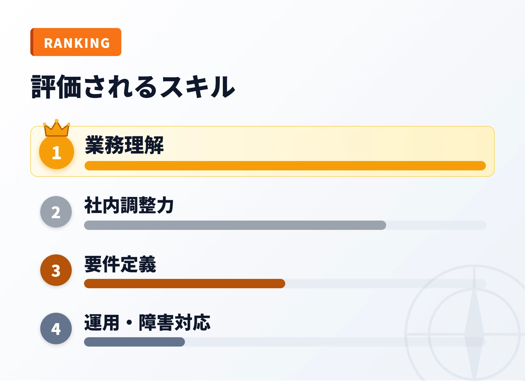 社内SEで評価されるスキルTop5