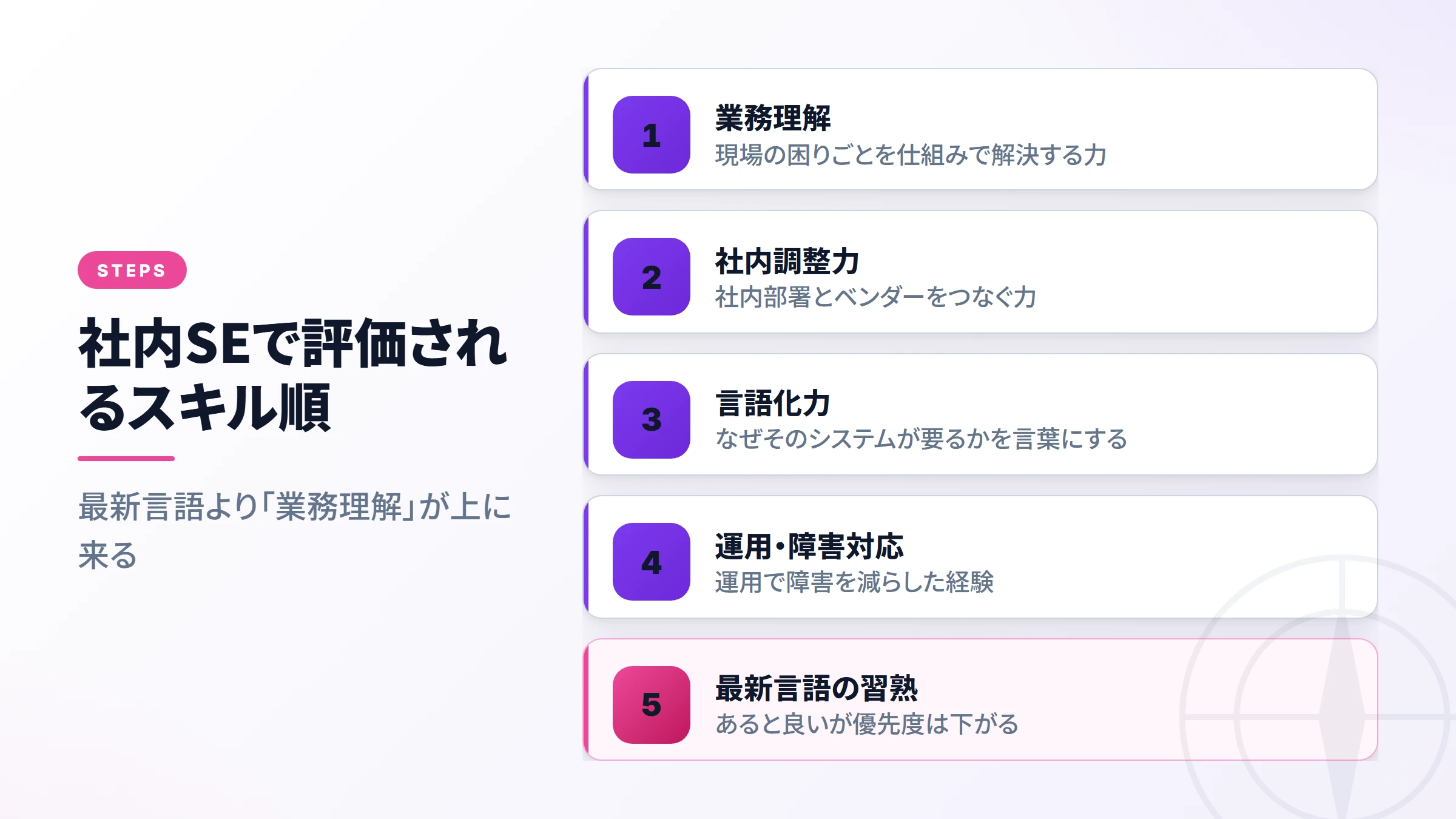 社内SEで評価されるスキルTop5