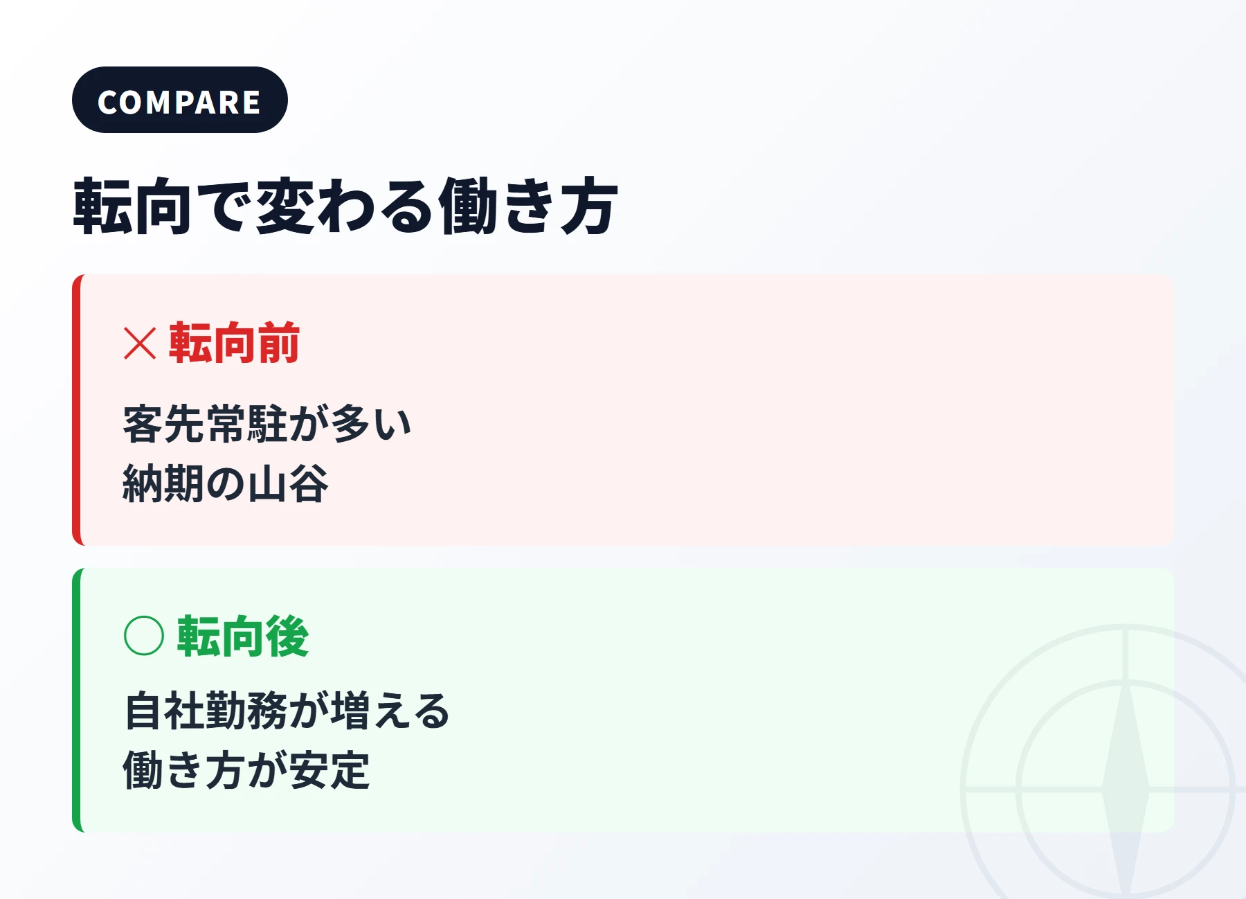 転向で変わる働き方