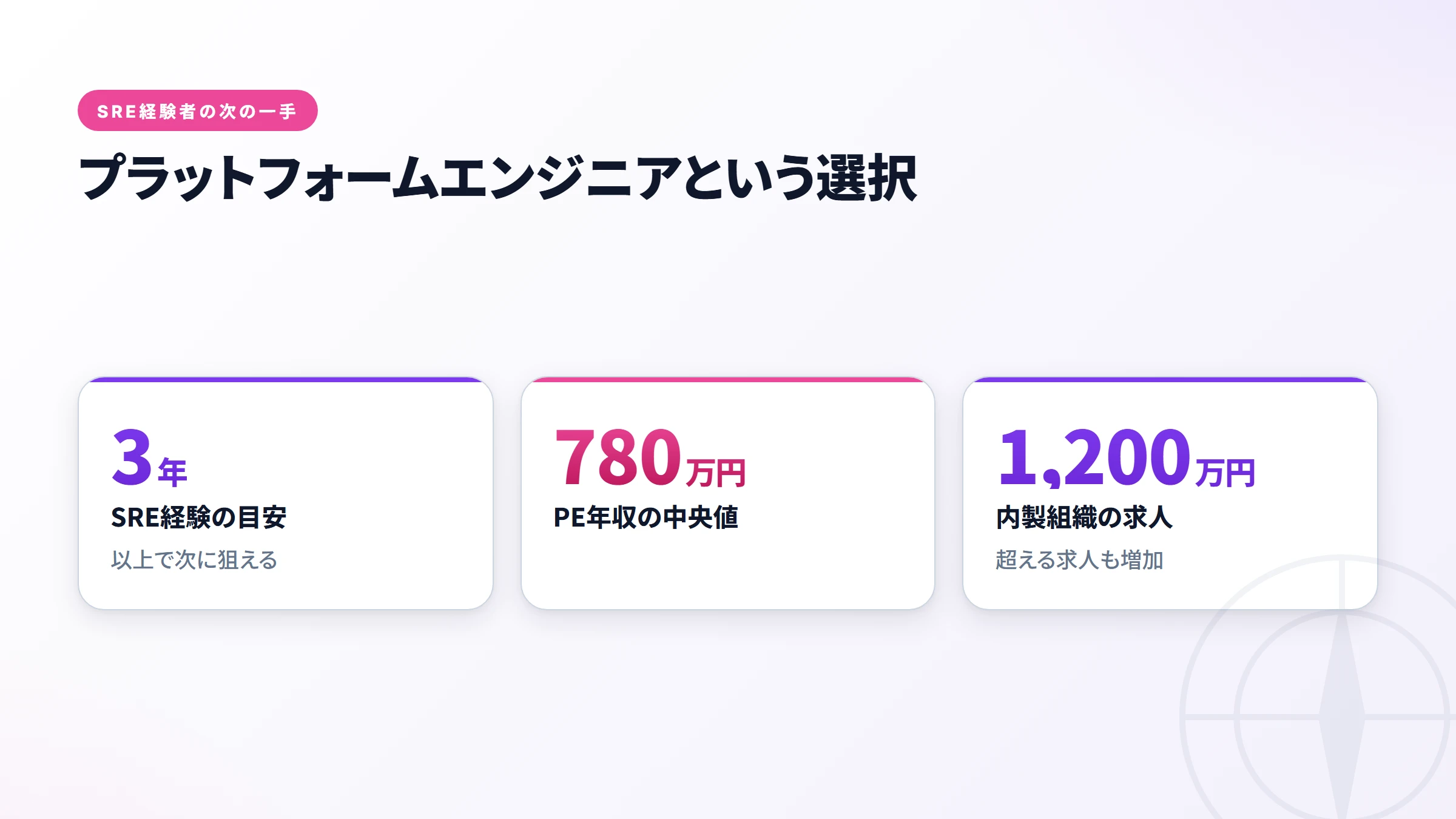 PE転職6ヶ月の5ステップロードマップ