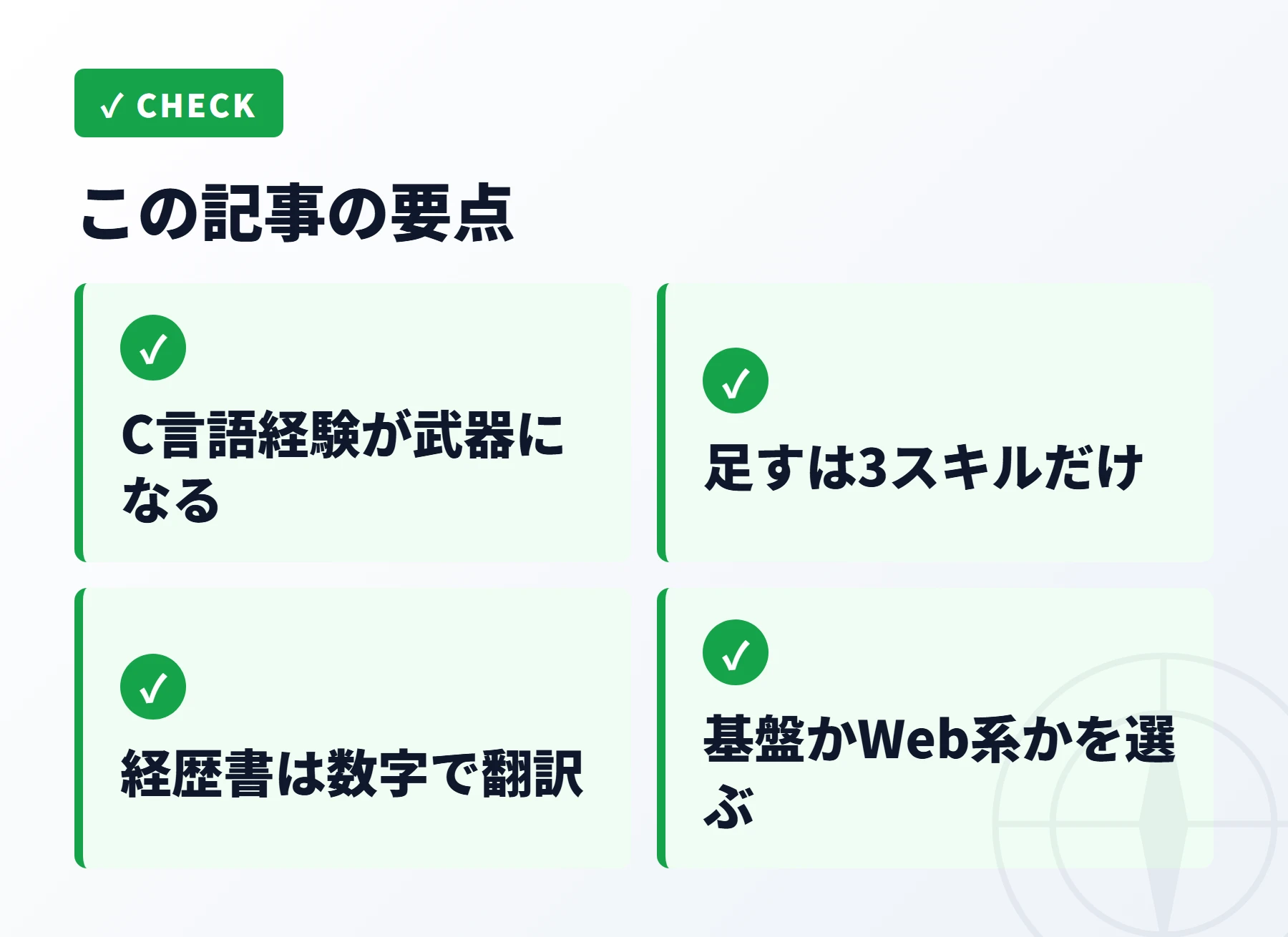 この記事の要点まとめ