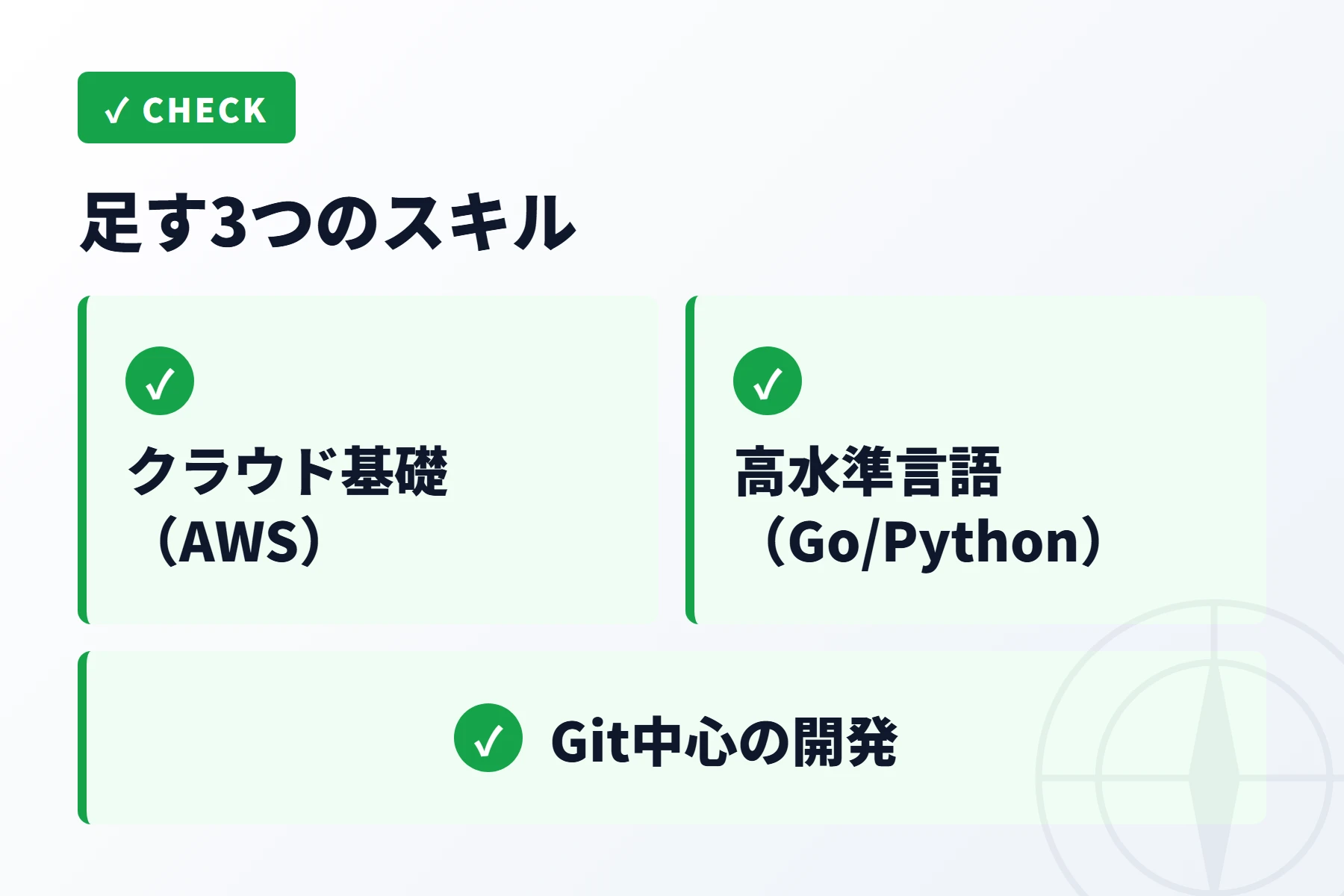 組込み経験者が足す3つのスキル