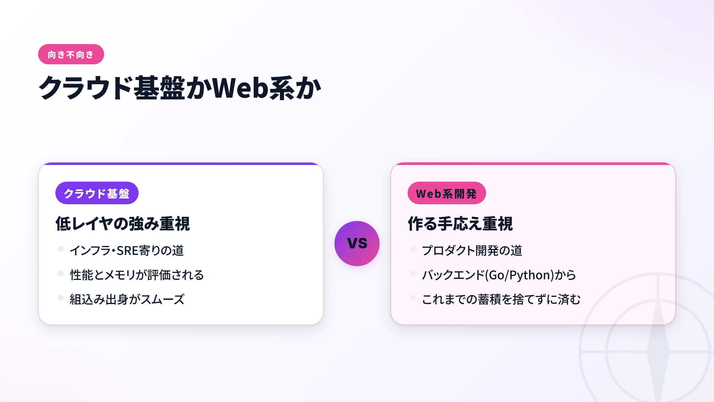 Web系とクラウド基盤の向き不向き