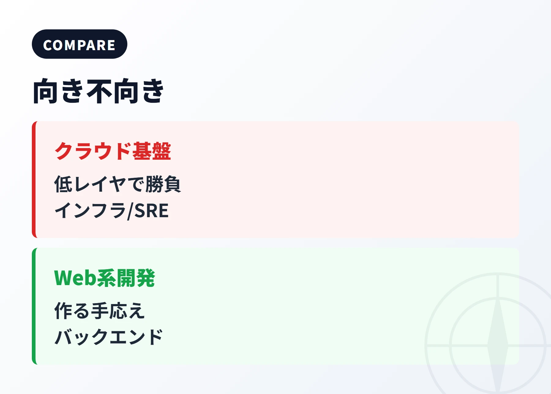 Web系とクラウド基盤の向き不向き