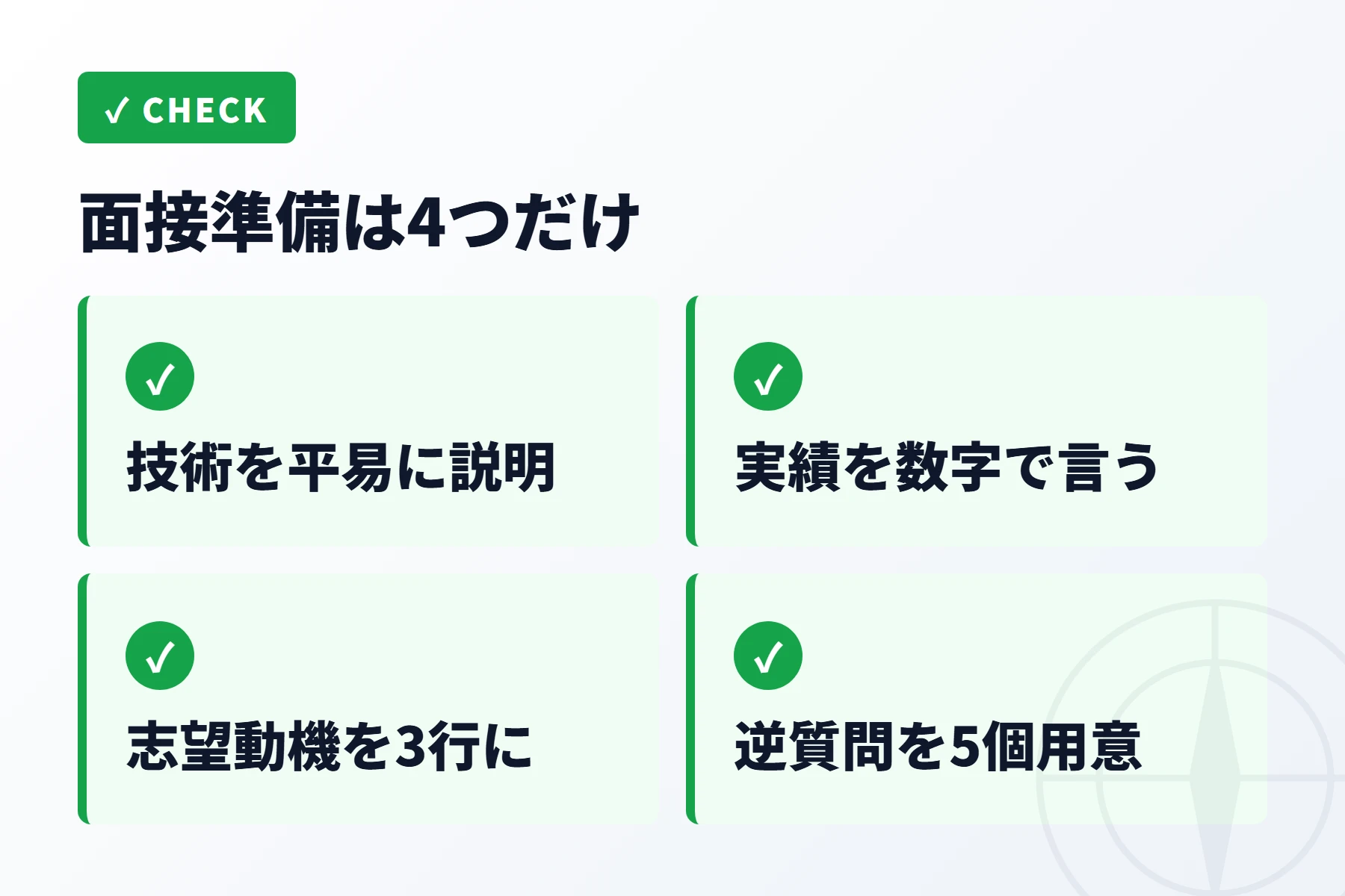 この記事の結論を1枚に要約した図解