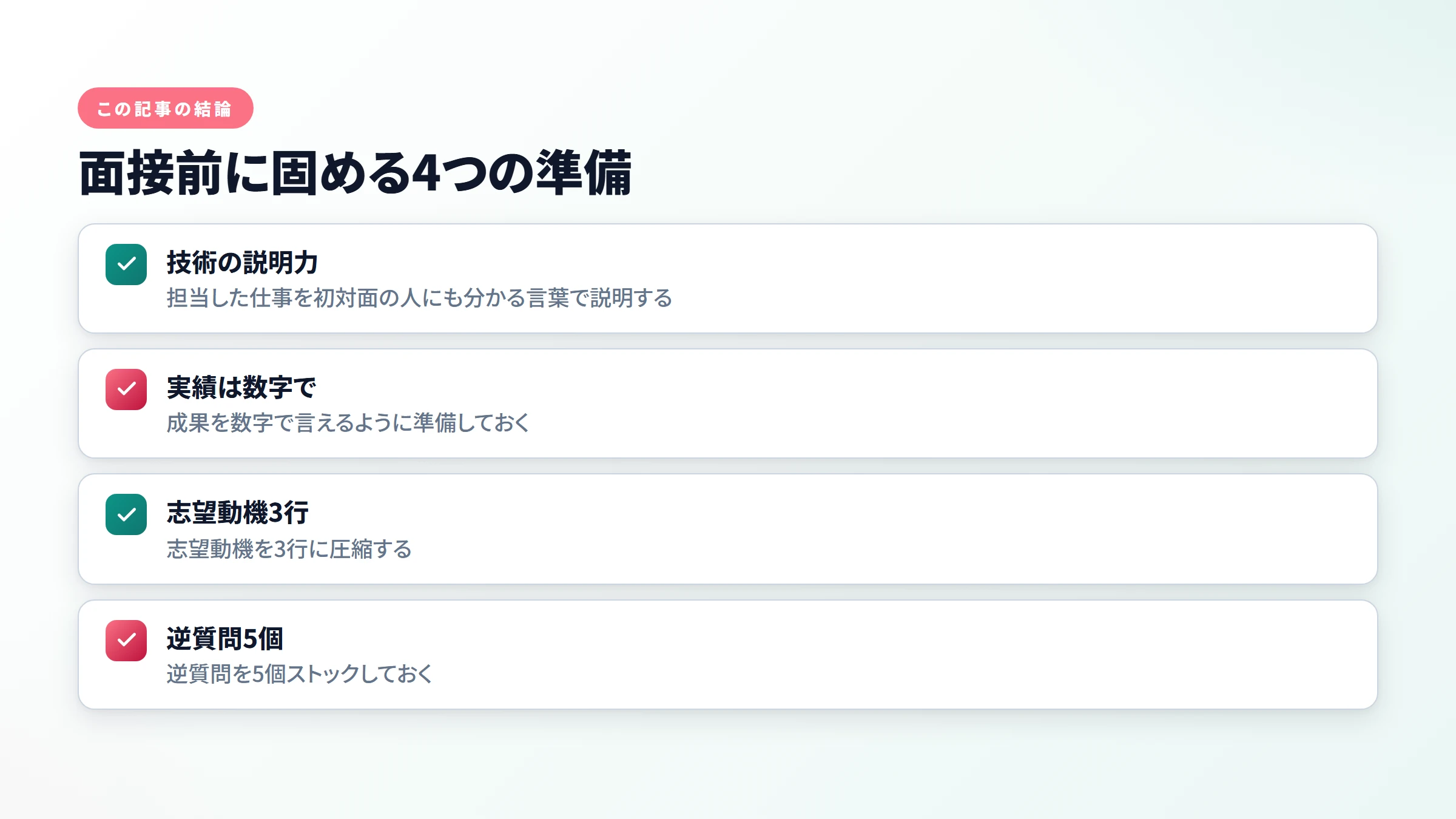 この記事の結論を1枚に要約した図解