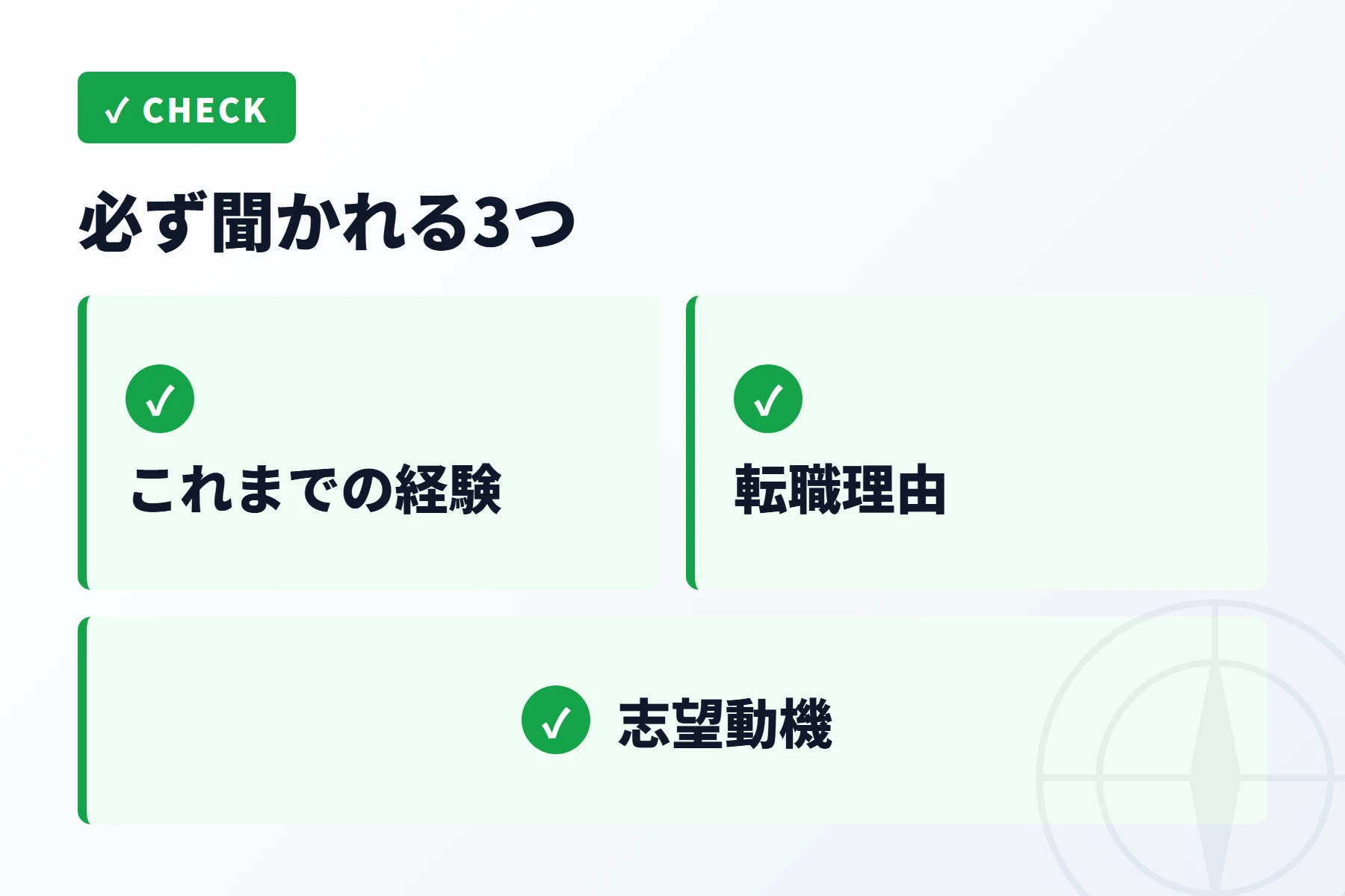 面接でよく聞かれる3つの質問の図解