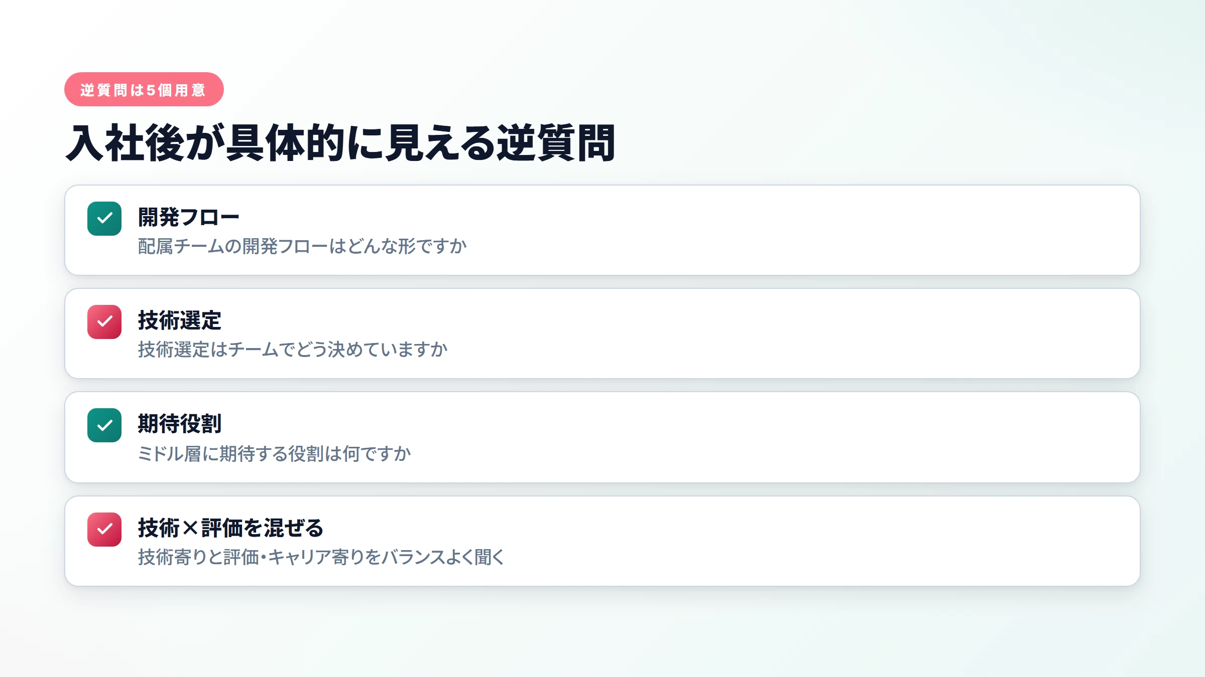 逆質問の効き度ランキング図解