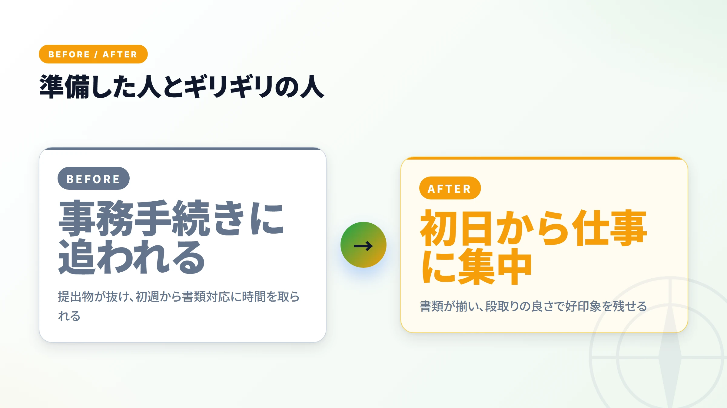 準備した人とギリギリの人の入社初日のビフォーアフター