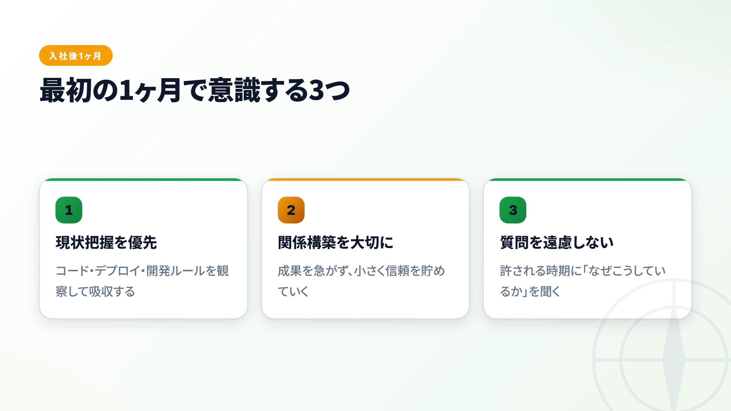 入社後最初の1ヶ月で意識する3つのことをまとめた図