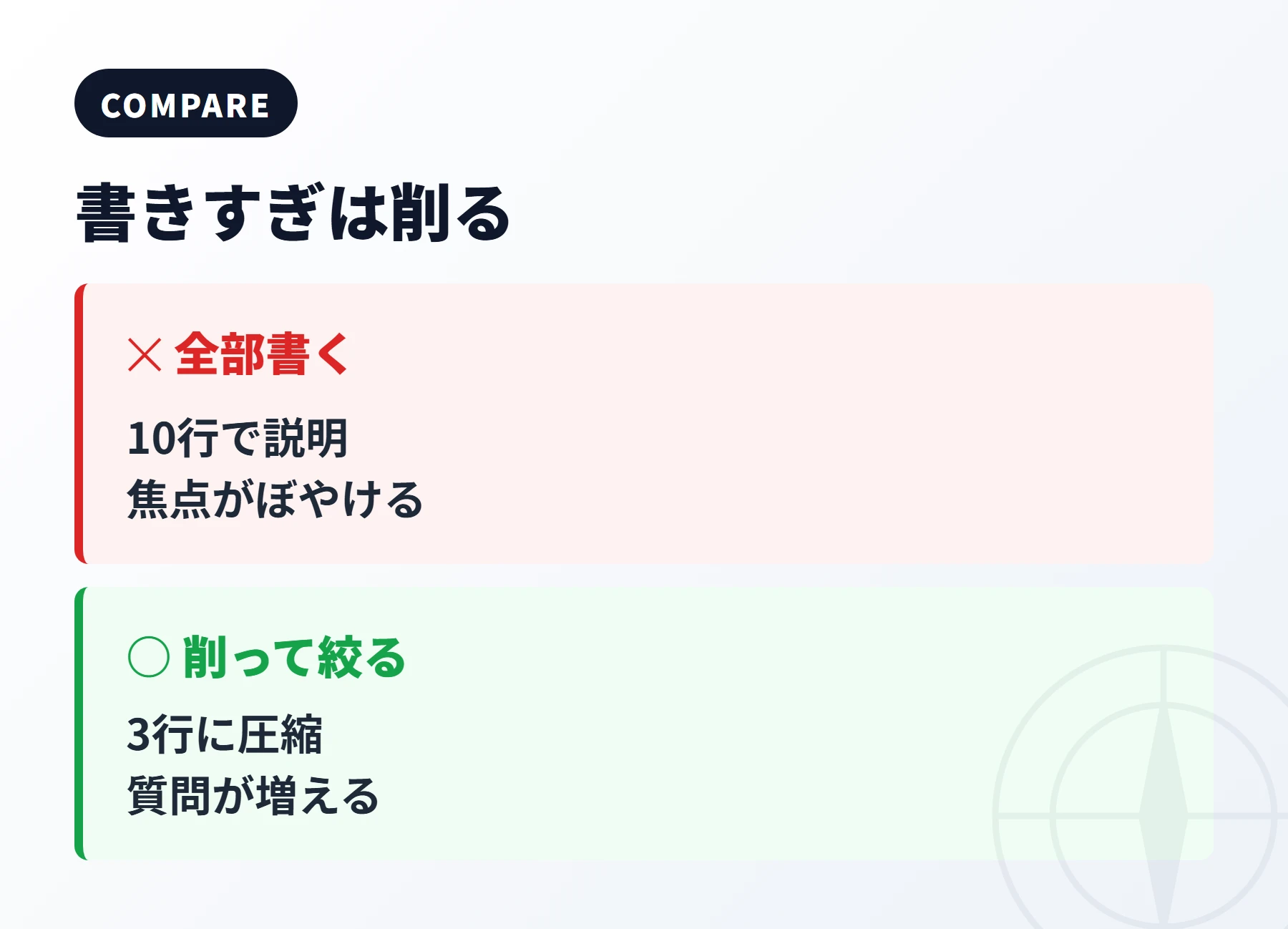 書きすぎを削った前後の変化