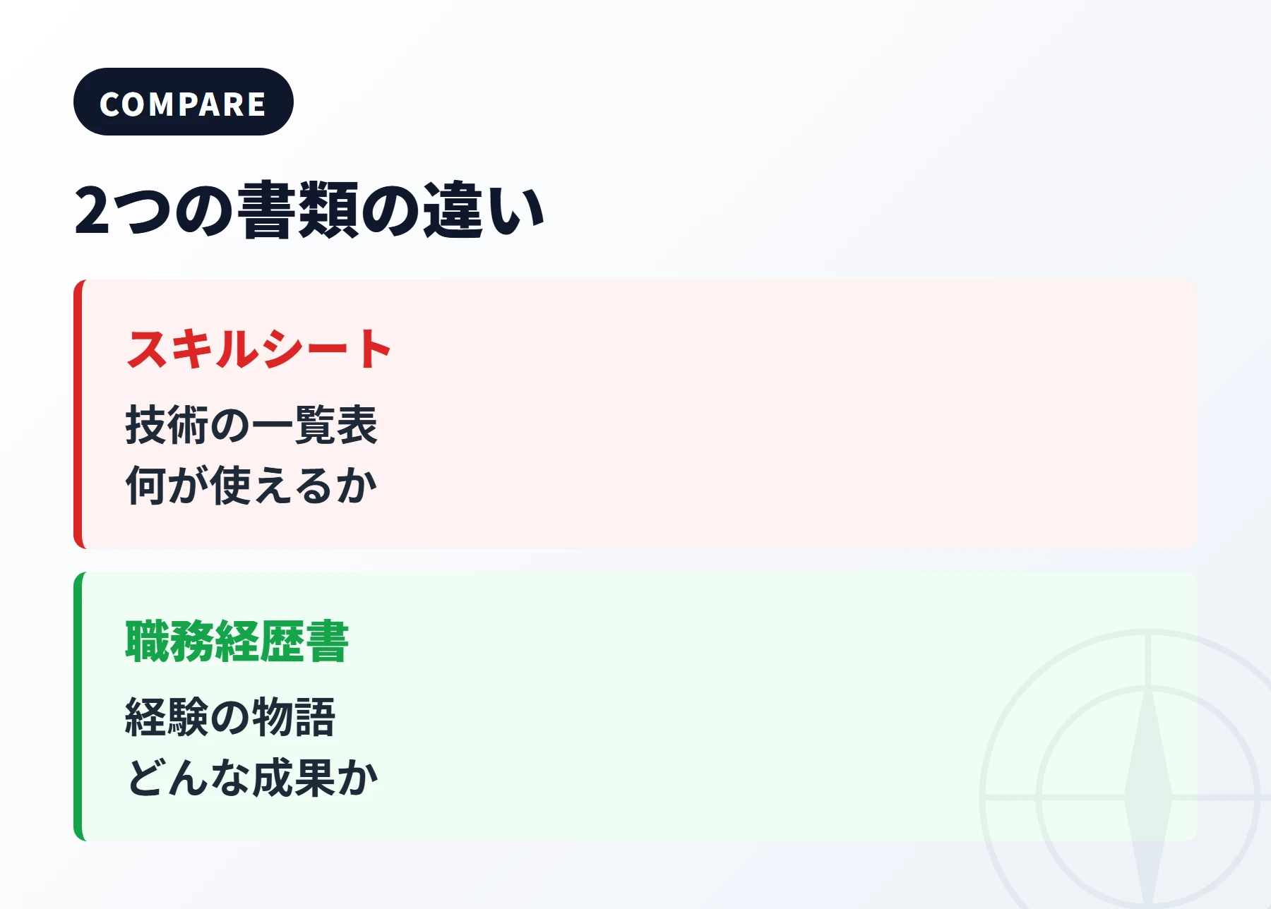 スキルシートと職務経歴書の違い