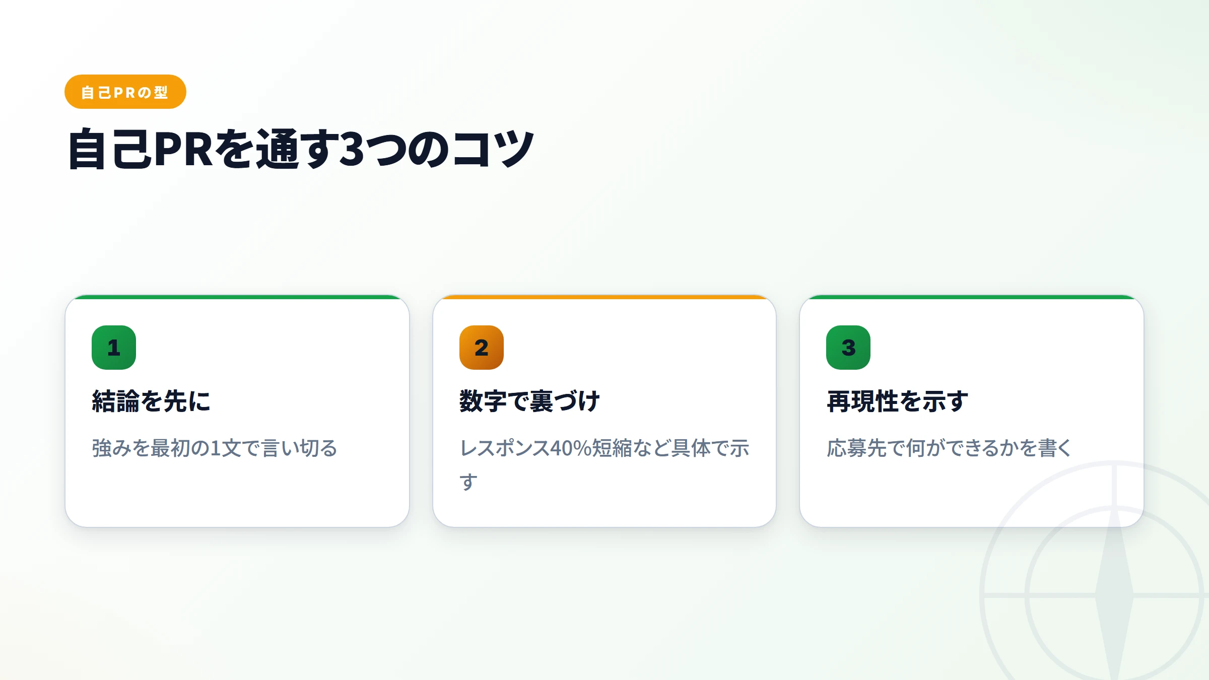 自己PRを通す3つのコツ