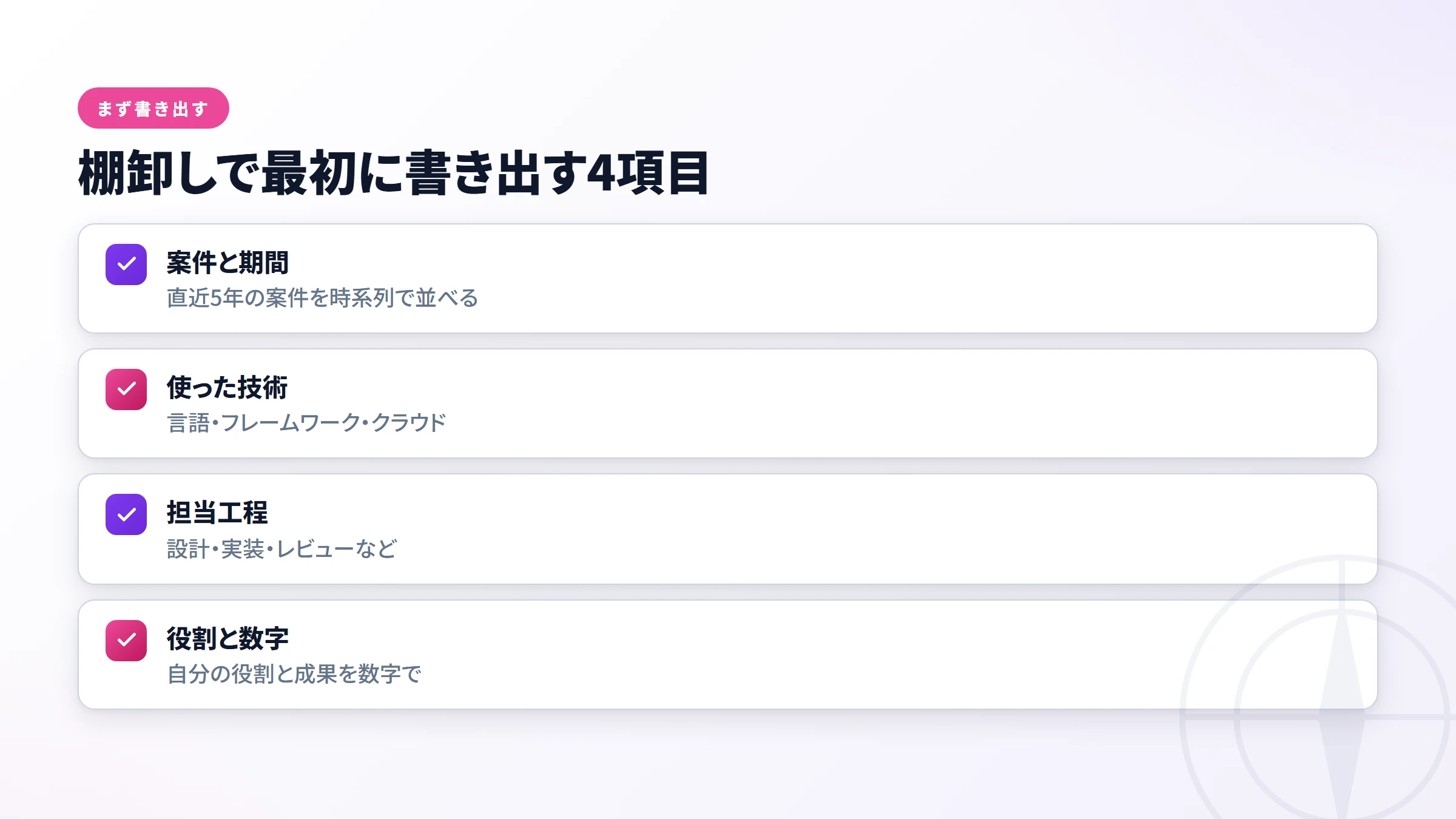 スキル棚卸しで最初に書き出す4項目のチェックリスト