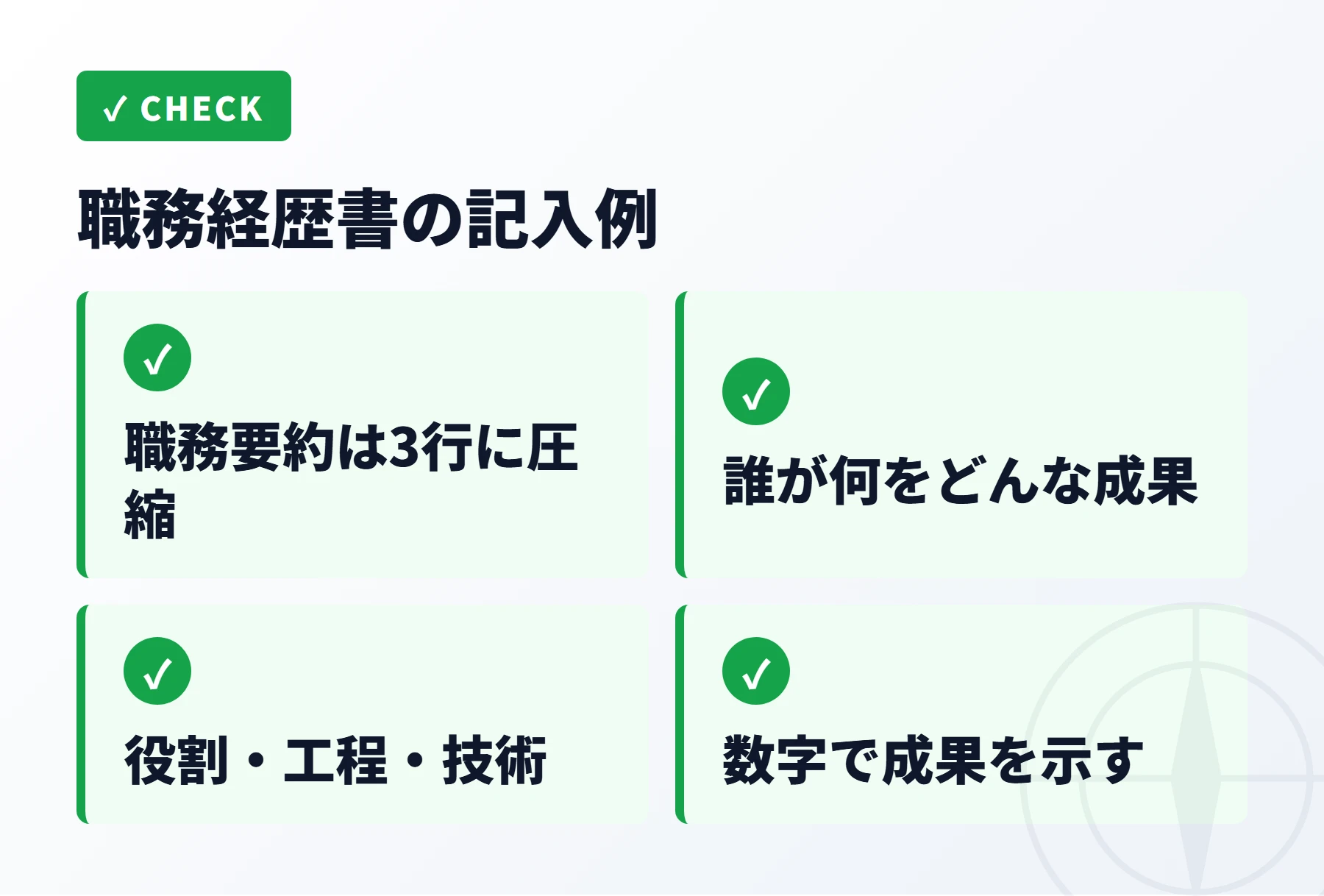 棚卸しを反映した職務経歴書の記入見本