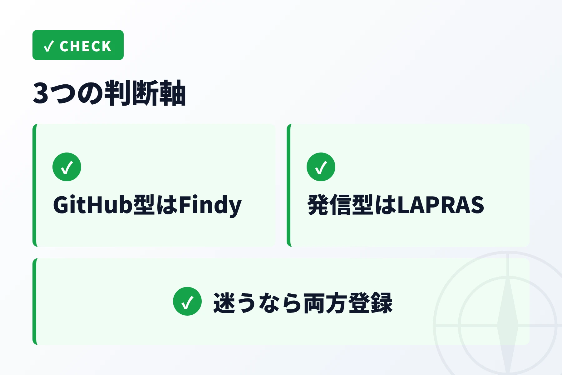 3つの判断軸
