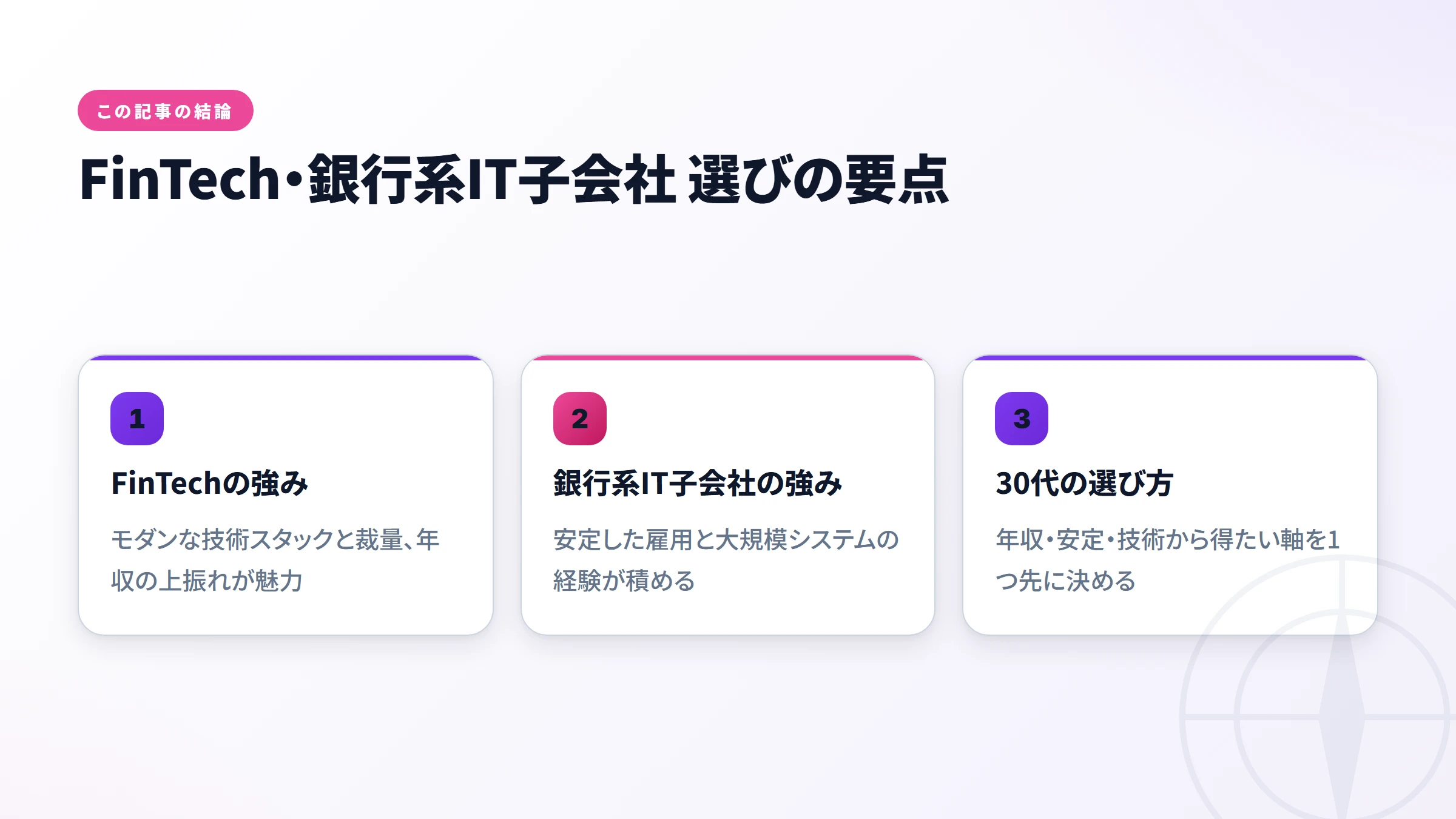 この記事の要点まとめ