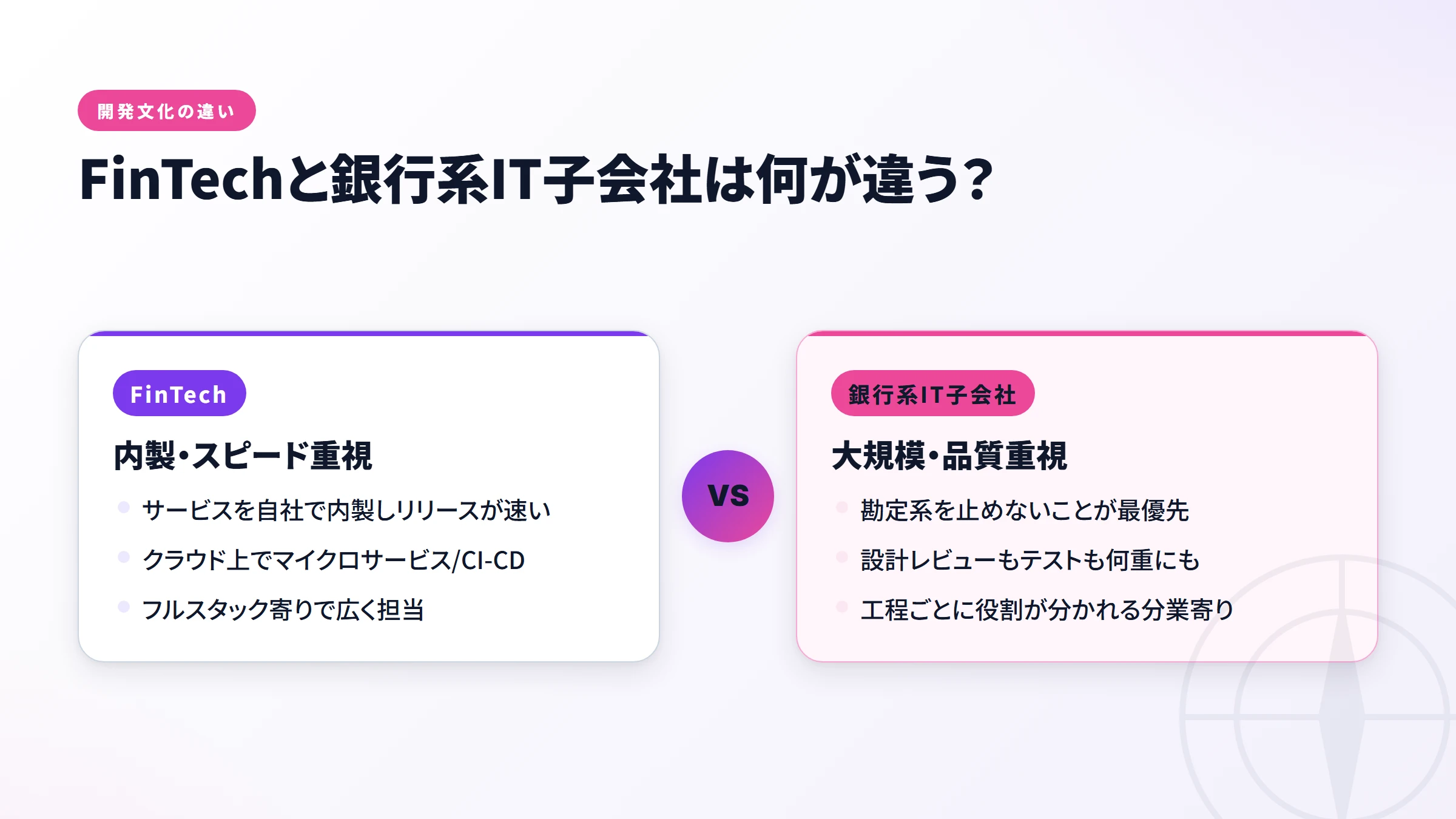 FinTechと銀行系IT子会社の違い