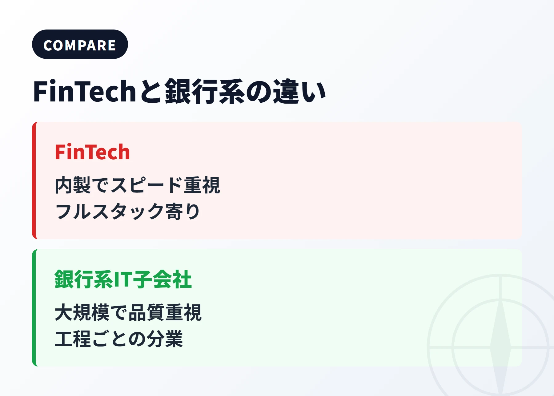FinTechと銀行系IT子会社の違い