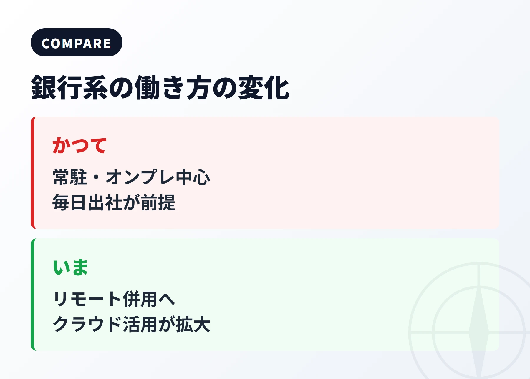 銀行系IT子会社の働き方の変化