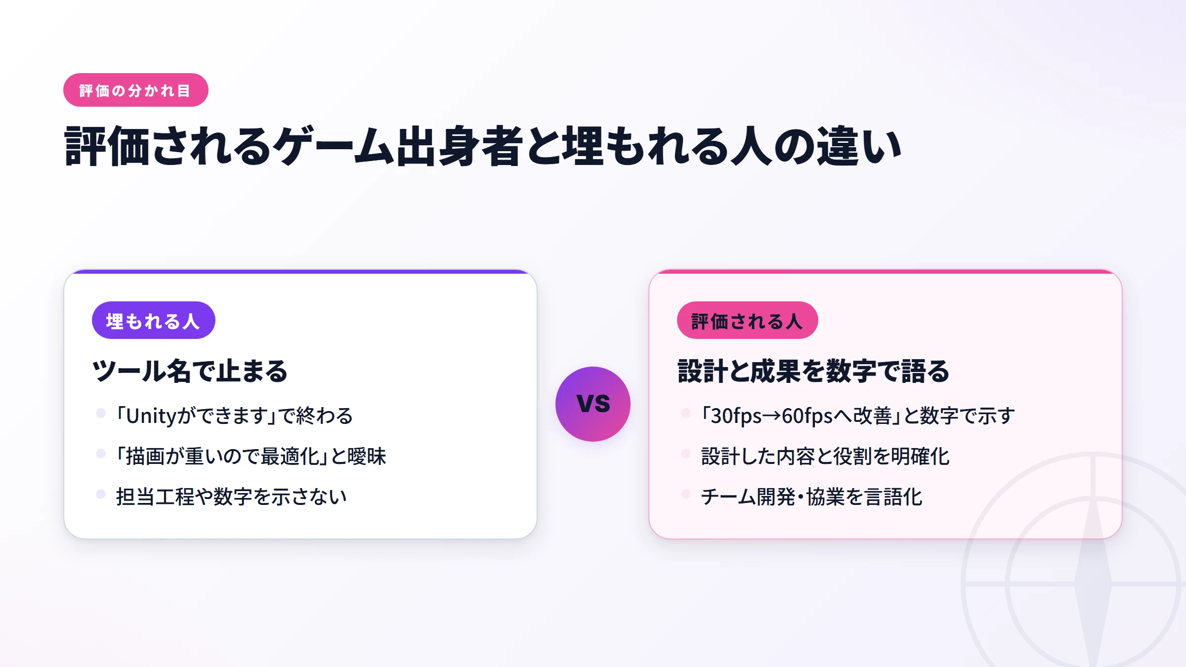 評価されるゲーム出身者と埋もれる人の違い