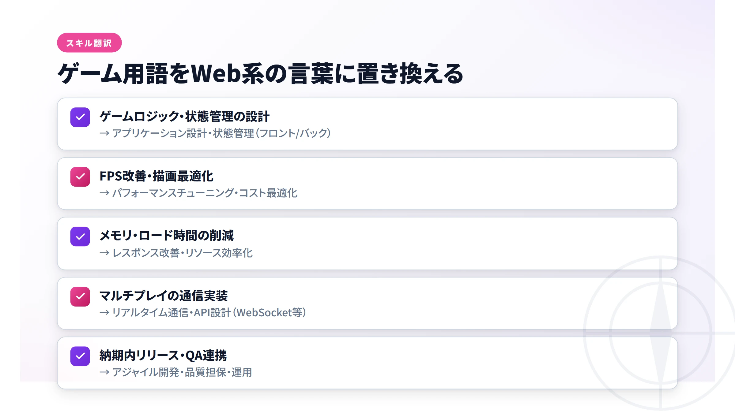 SaaSで評価されるゲーム由来スキルのランキング
