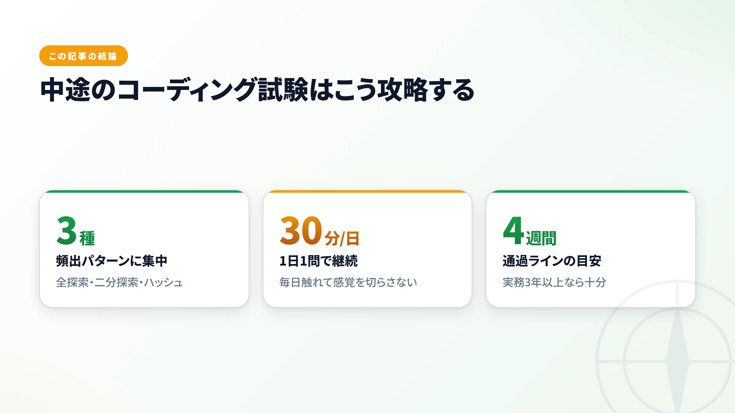 この記事の要点まとめ